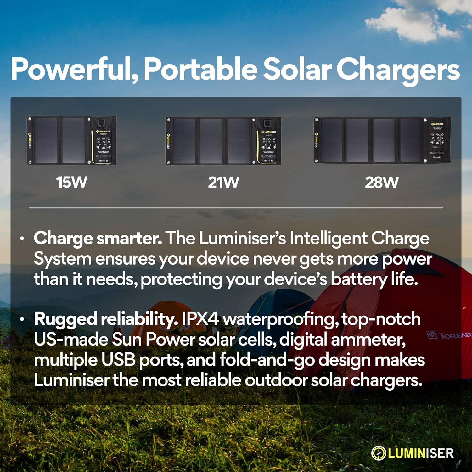 Crеаtіvе Prоduсt Luminiser 21W Solar Charger - Dual USB Phone and Device Charger, Foldable & Portable - Digital Ammeter Display - for Camping and Travel - (21W, 3.5A Max Overall) Uр Tо 40% оƒƒ Luminiser 21W Solar Charger - Dual USB Phone and Device Charger, Foldable & Portable - Digital Ammeter Display - for Camping and Travel - (21W, 3.5A Max Overall)