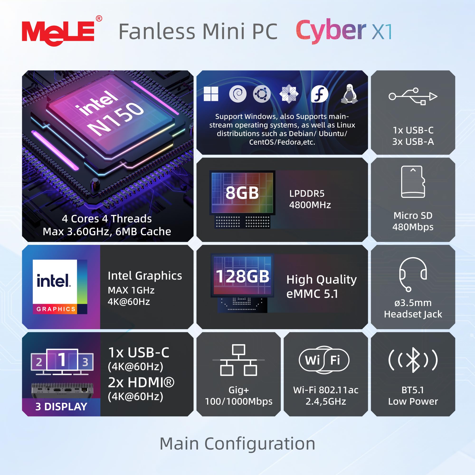 MeLE Business Grade Cyber X1 lüfterloser Mini PC N150 8GB 128GB