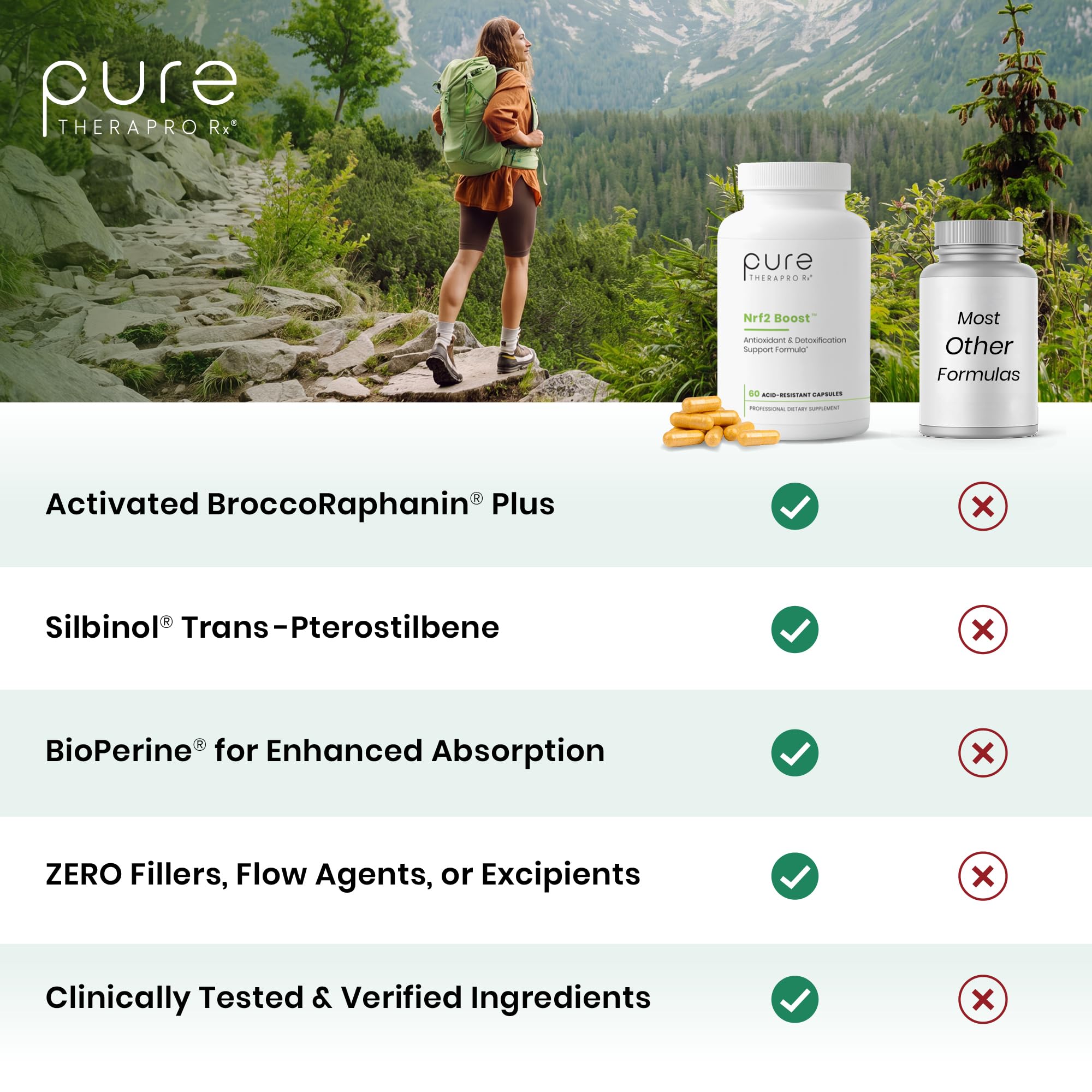 NRF2 Activator, Sulforaphane, Curcumin & Green Tea, 60 Vegan Capsules — Amazon image 3
