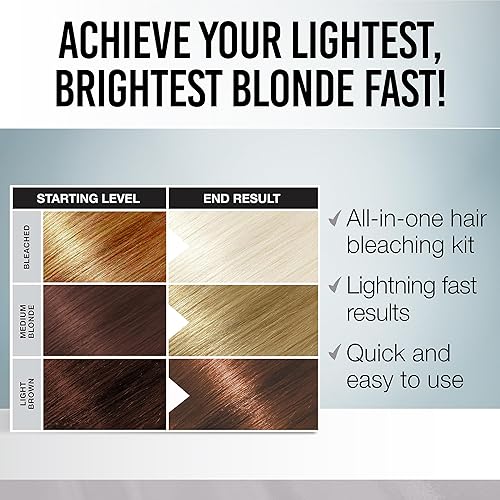 Miniatura 2 de Punky Colour Lightning Fast - Kit de blanqueador para el cabello de 40 volúmenes, aclarado y tonificante en casa, tinte vibrante para el cabello