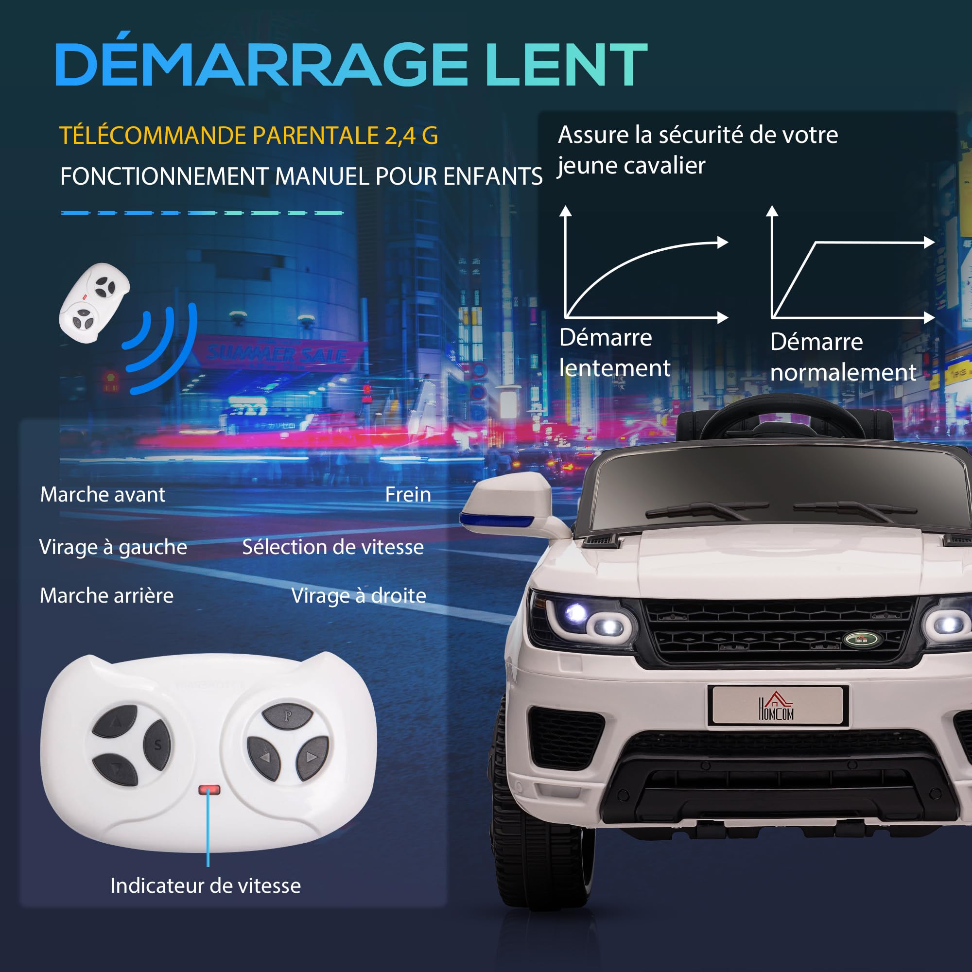 HOMCOM Voiture Électrique Enfants SUV 12 V Double Moteurs 3-6 Ans Blanc | Véhicule Électrique, Vitesses 3 à 5 km/h, Suspension à Ressort, Télécommande 2,4 G, Lumières LED, Musique et Klaxon