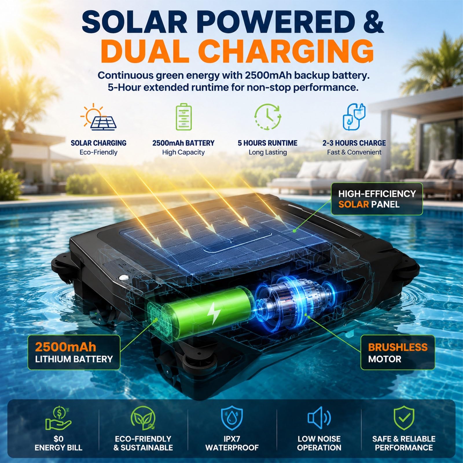 Skimmer de Superficie Solar Automático, Robot Aspirador Piscina Flotante | Sin Cable con Filtro Fino de 400um para Tanque Grande, Mantenimiento Ecológico