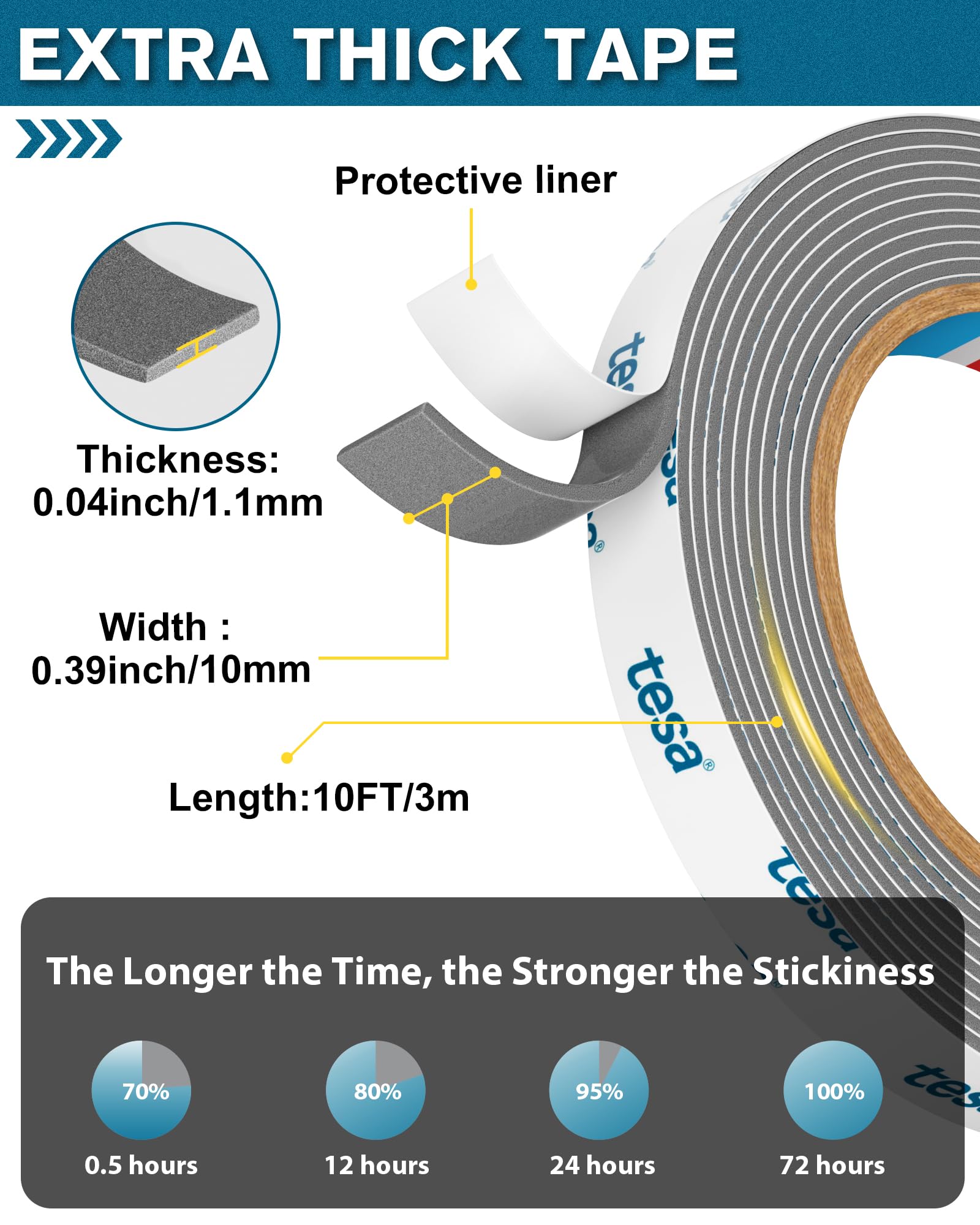 Emitever 6311 Double Sided Tape Heavy Duty, 10mm x 3 m (2 Pack), Extra Strong Acrylic Foam Tape - Image 3
