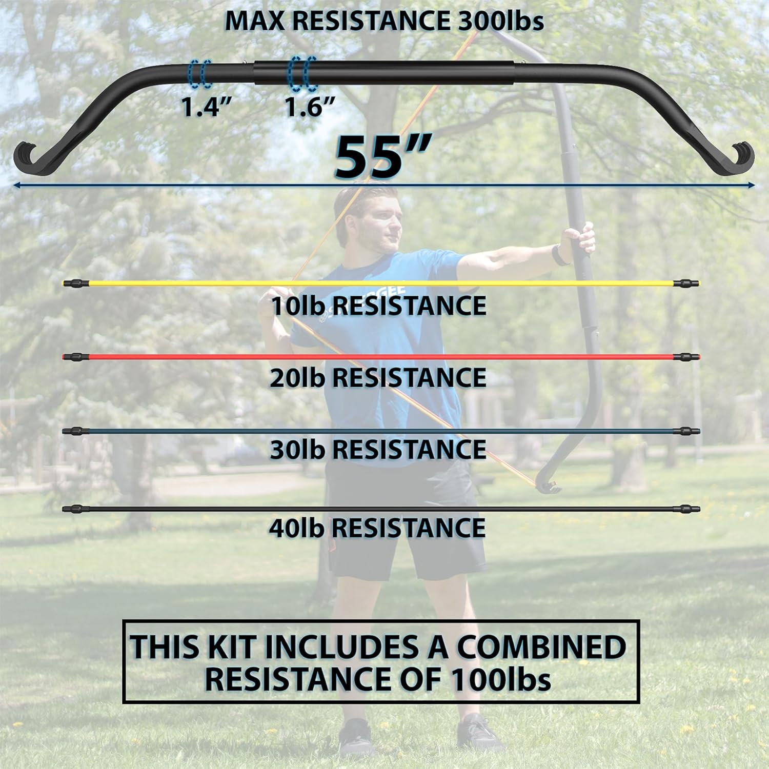 Synergee Resistance Bow. Portable Home Gym with Resistance Bands and Bar System. Collapsible Resistance Bar with Handles. Full Body Workouts for Home, Travel or Outdoors. - Image 4