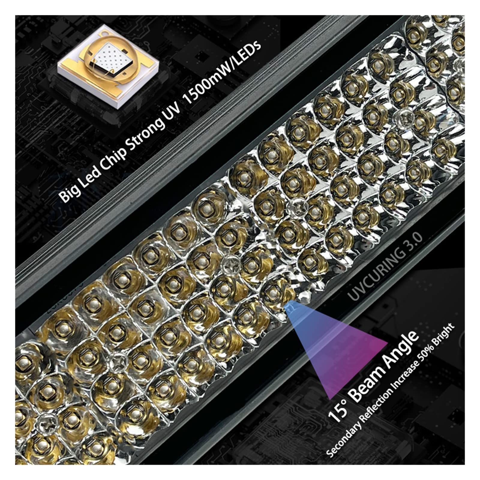 Lampa UV, Bar Led UV GEL Lampa utwardzająca High Power Ultrafioletowe czarne światło Maszyna do drukowania oleju Szklana farba atramentowa Sitodruk