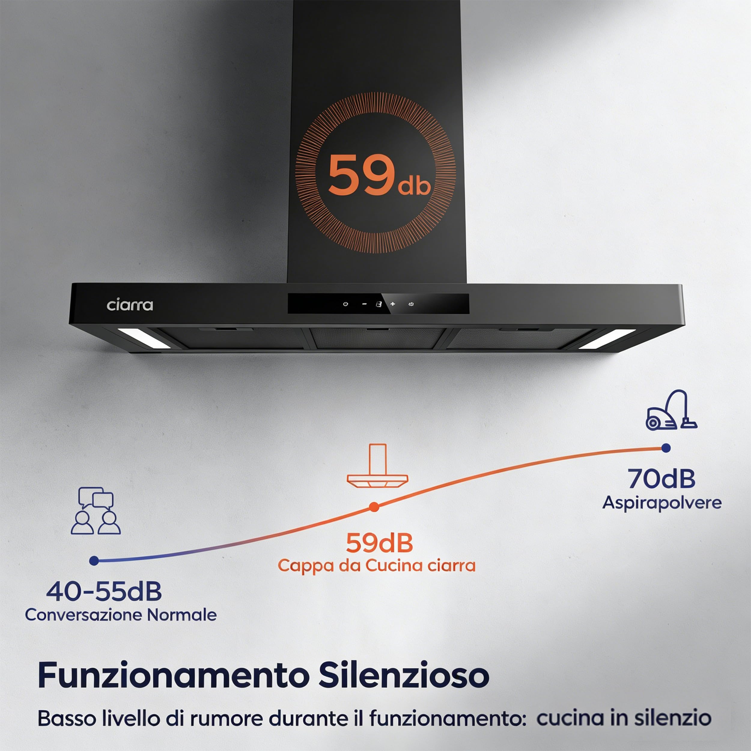 CIARRA CBCB9102-P Cappa Aspirante 90 cm Nero 650 m³/h 4 Velocità con Booster e Filtro Carbone CBCF004