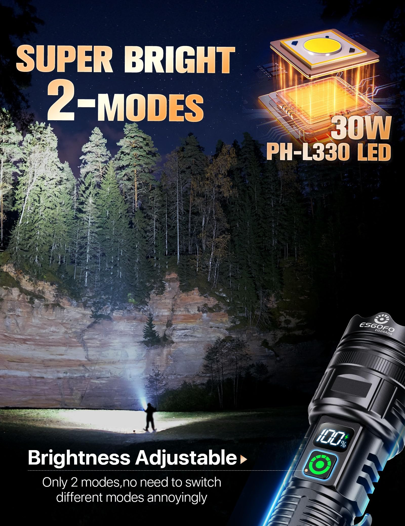 Esgofo Linternas recargables de alto lúmenes, 10000, 2 modos alto/bajo, linterna LED magnética súper brillante de larga distancia de 3280 pies, potente luz de flash fuerte USB C con clip para
