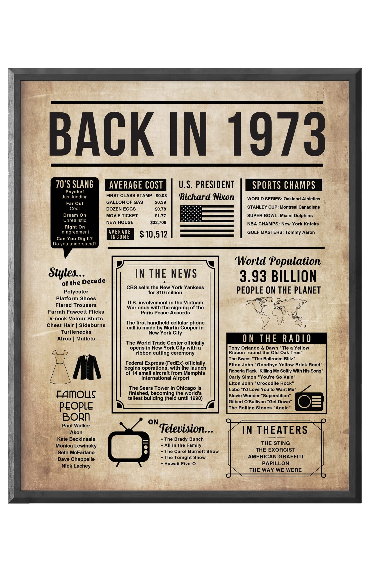 bpa-50th-birthday-decorations-for-men-or-women-classy-vintage-desertcart-seychelles for Back In 1972 Free Printable Bpa 50th Birthday Decorations For Men Or Women Classy Vintage | Desertcart Seychelles for Back In 1972 Free Printable