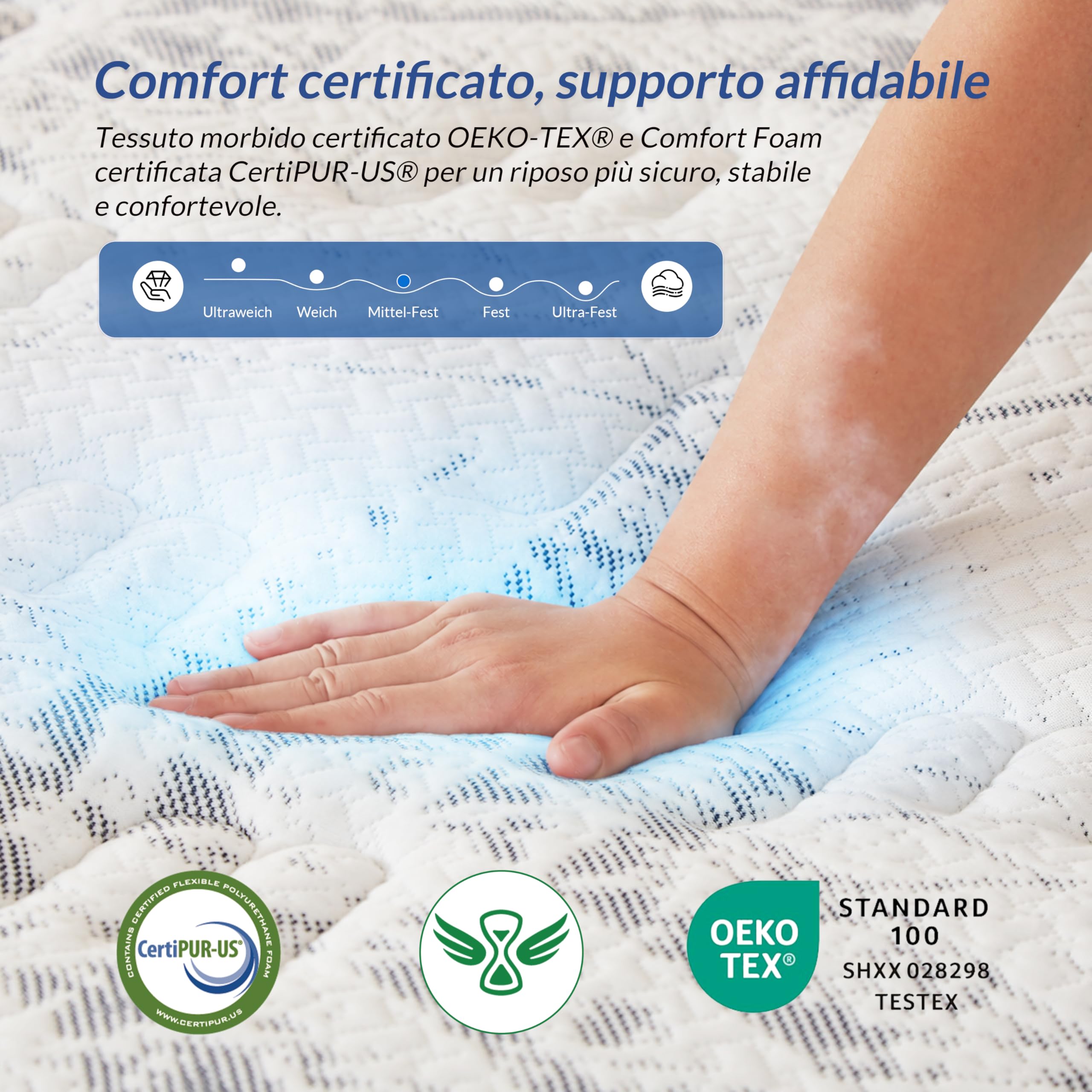 Materasso Piazza Francese 140x190, 30 cm Ibrido Molle Insacchettate | Lattice & Gel Memory Foam, supporto a 9 zone, rigidità media, traspirante, bordi rinforzati, isolamento del movimento