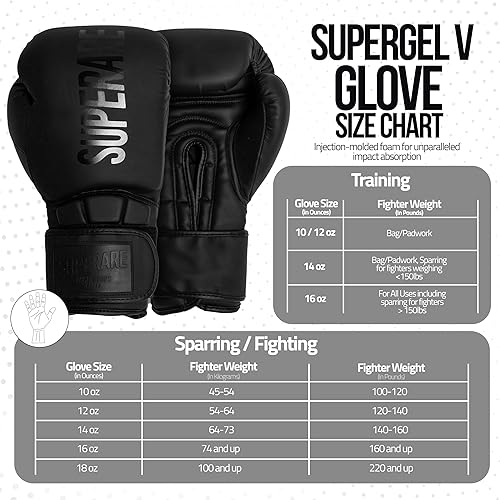 Miniatura 3 de Superare Supergel V Boxing Gloves Training Gloves for Boxing, MMA & Muay Thai Breathable Fit for Men & Women IMF Foam Padding, Wrist Support &