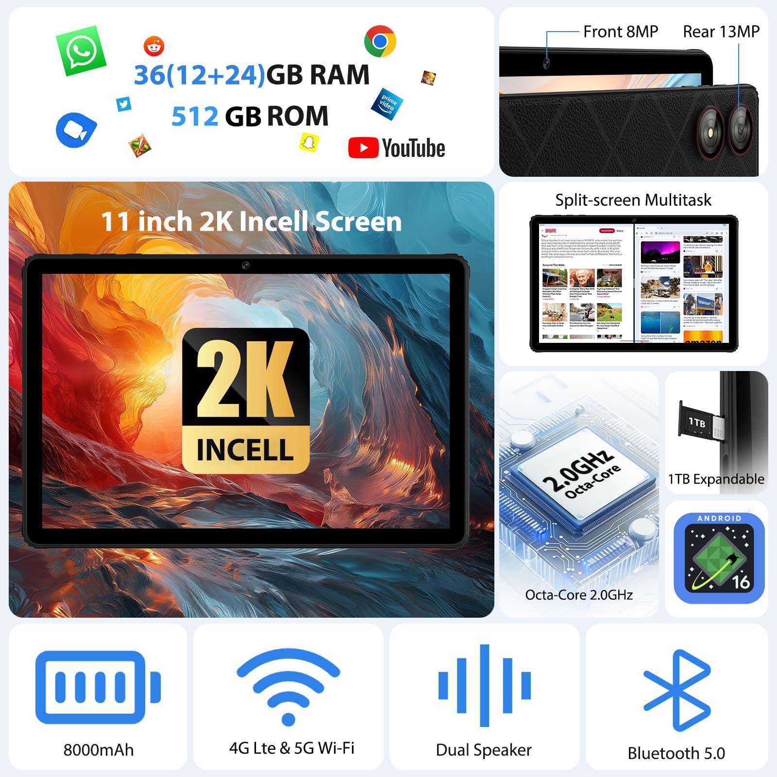 2026 Android 16 Tablet 11 Pouces, 36GB RAM+512GB ROM, SIM 4G & 5G WiFi, Octa Core 2.0GHz, 13MP+8MP, 2000 * 1200/WidevineL1/8000mAh/BT5.0/OTG/GPS-Tablette avec Clavier (Noir)