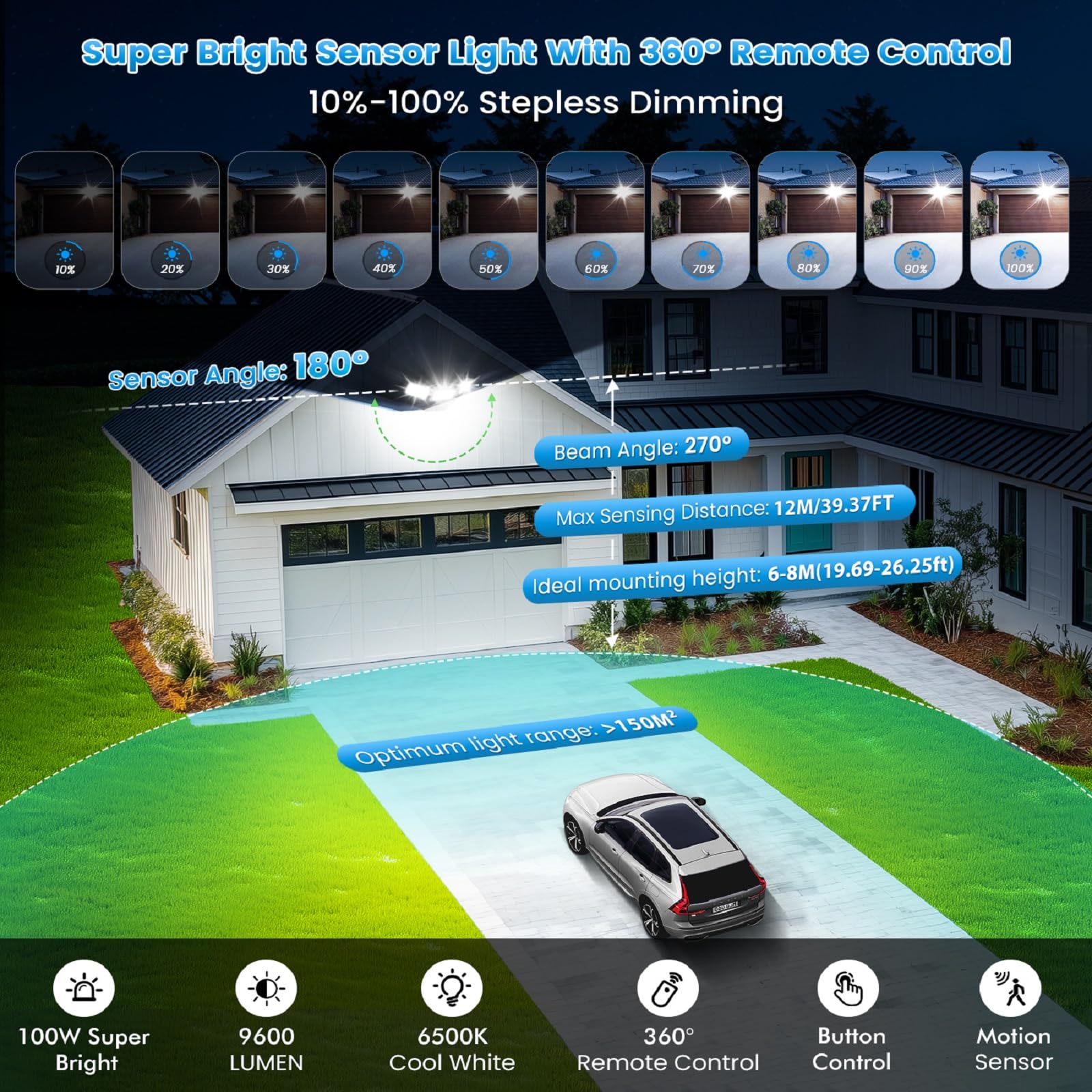 MEIHUA 100W Security Lights Outdoor Motion Sensor with Remote Control, 9600LM PIR Security Light - Image 2