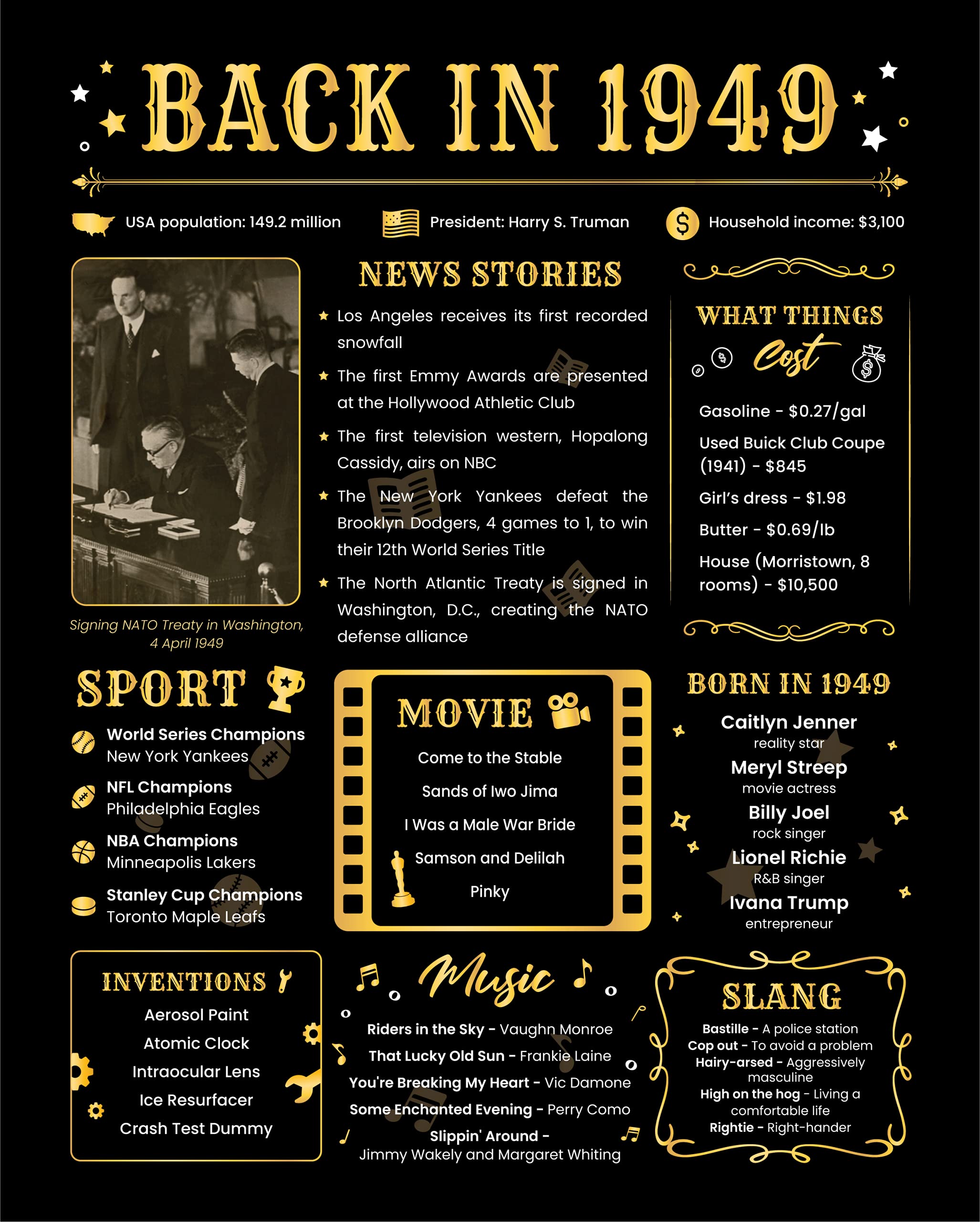 Back in 1949 Poster - [Unframed 8x10] - 73rd Birthday Gifts for Woman or Man - funny Gifts Ideas for Grandma and Grandpa - Black Birthday Poster - Birthday Decorations