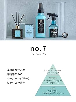 みなと商事ランドリー フレグランス 香水 Amazon.co.jp: Laundrin'(ランドリン) ファブリックミスト No.7