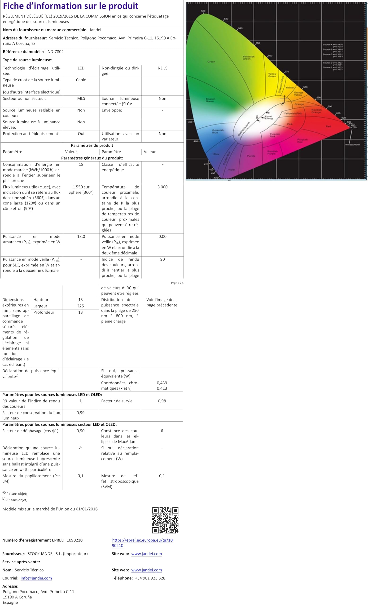 Spot LED Encastrable Orientable AC220/240V 5W 450lm 30° IP40/20 IK05