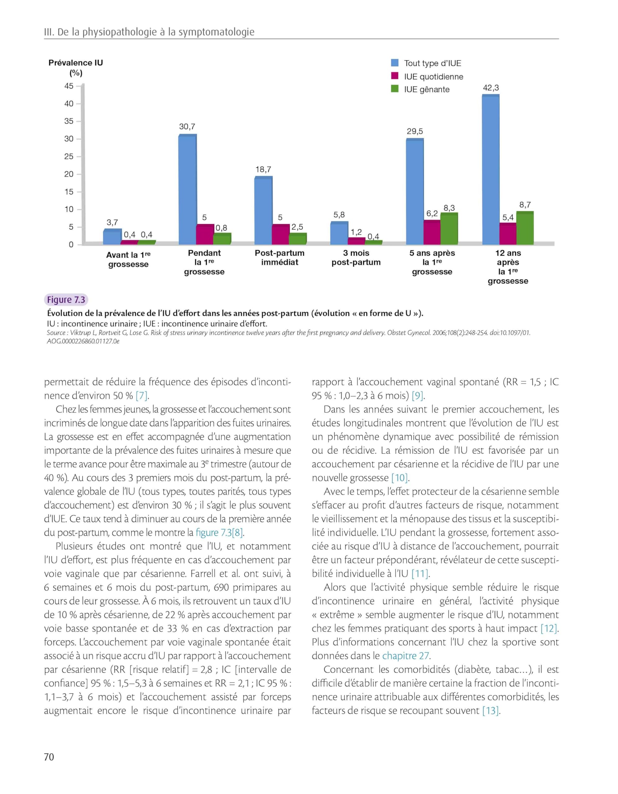 Rééducation en pelvi-périnéologie: Eléments pour une pratique clinique raisonnée