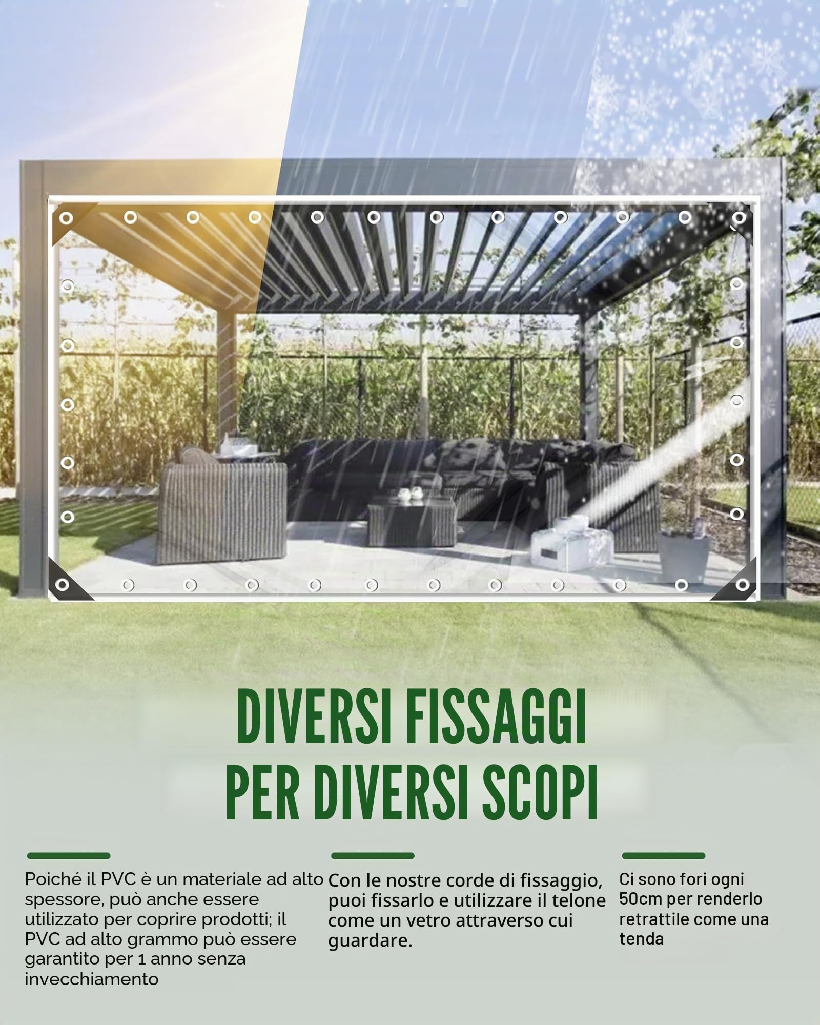 FoundGo 2.5x3m Telo Impermeabile Esterno Trasparente [420g/m² 0.35mm] Telone Trasparente per Esterni con Occhielli Impermeabile per Gazebo da Giardino con Corde e Fascette