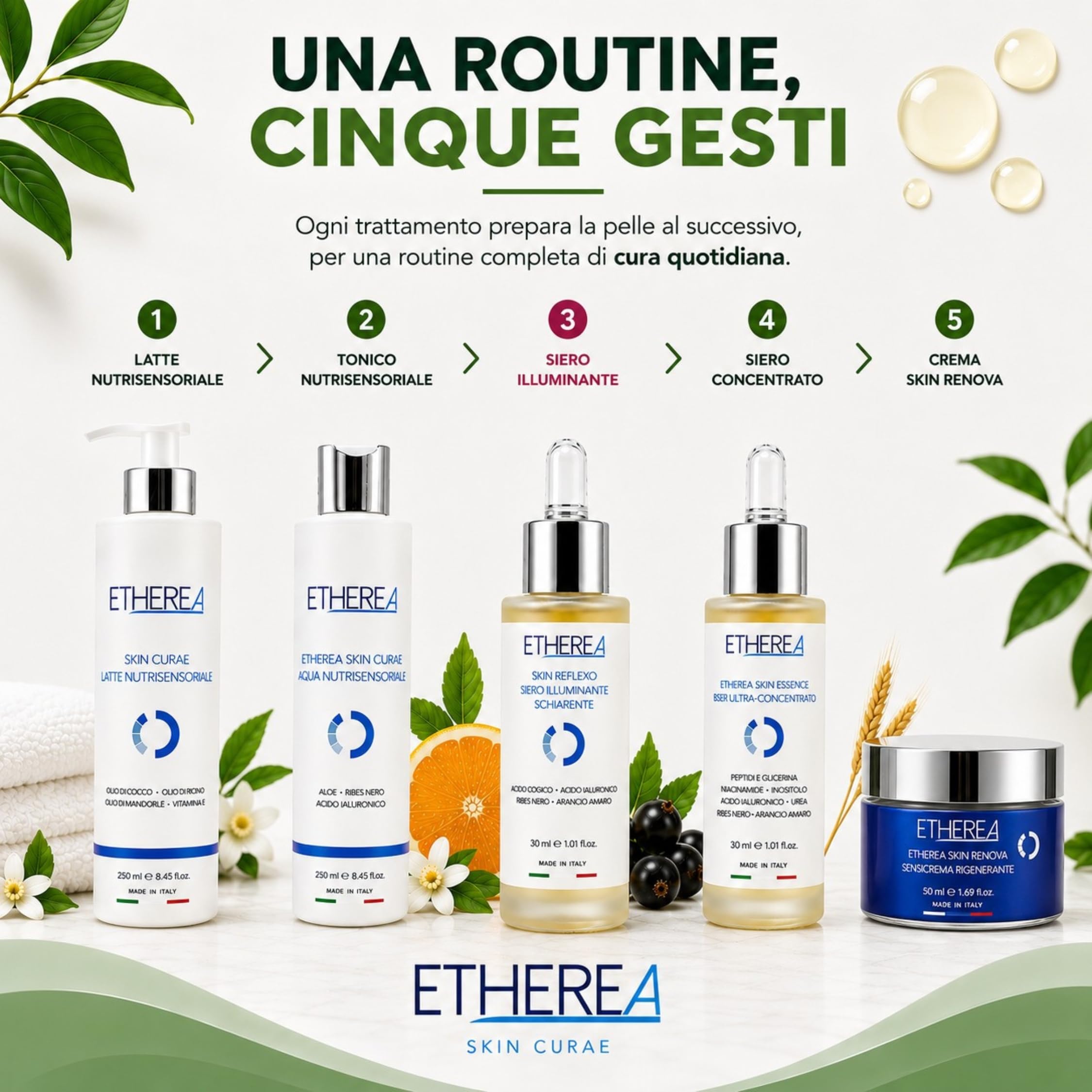 REMEDIA ONE Etherea Siero Viso Illuminante Schiarente Antimacchia, 30 ml | Illuminante Viso Antimacchia con Acido Cogico, Acido Ialuronico ed Estratti di Ribes Nero e Arancio Amaro, Nichel Tested
