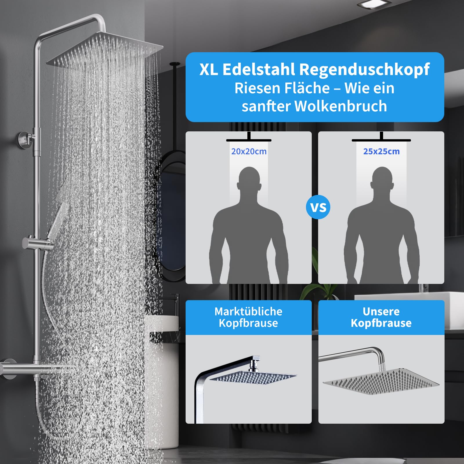 Duscharmatur Komplettset, Thermostat Duschsystem mit 25cm Edelstahl Regendusche, Handbrause, höhenverstellbare Duschstange 88-125cm, Sicherheitssperre 38°C, Anti-Kalk Düsen, Anti-Leck Schlauch, Chrom