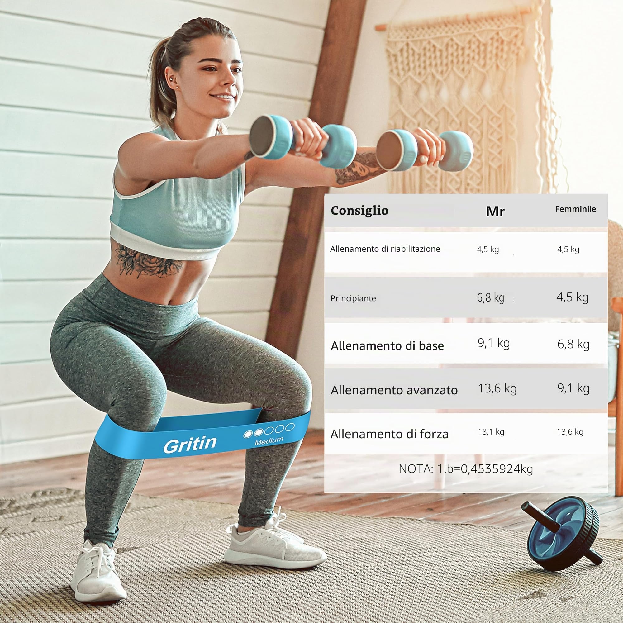 Gritin Elastici Fitness, Set di Fasce Bande Elastiche Fitness con 5 Diversi Livelli di Resistenza con Borse Portaoggetti, Elastici Palestra per Crossfit, Yoga, Pilates
