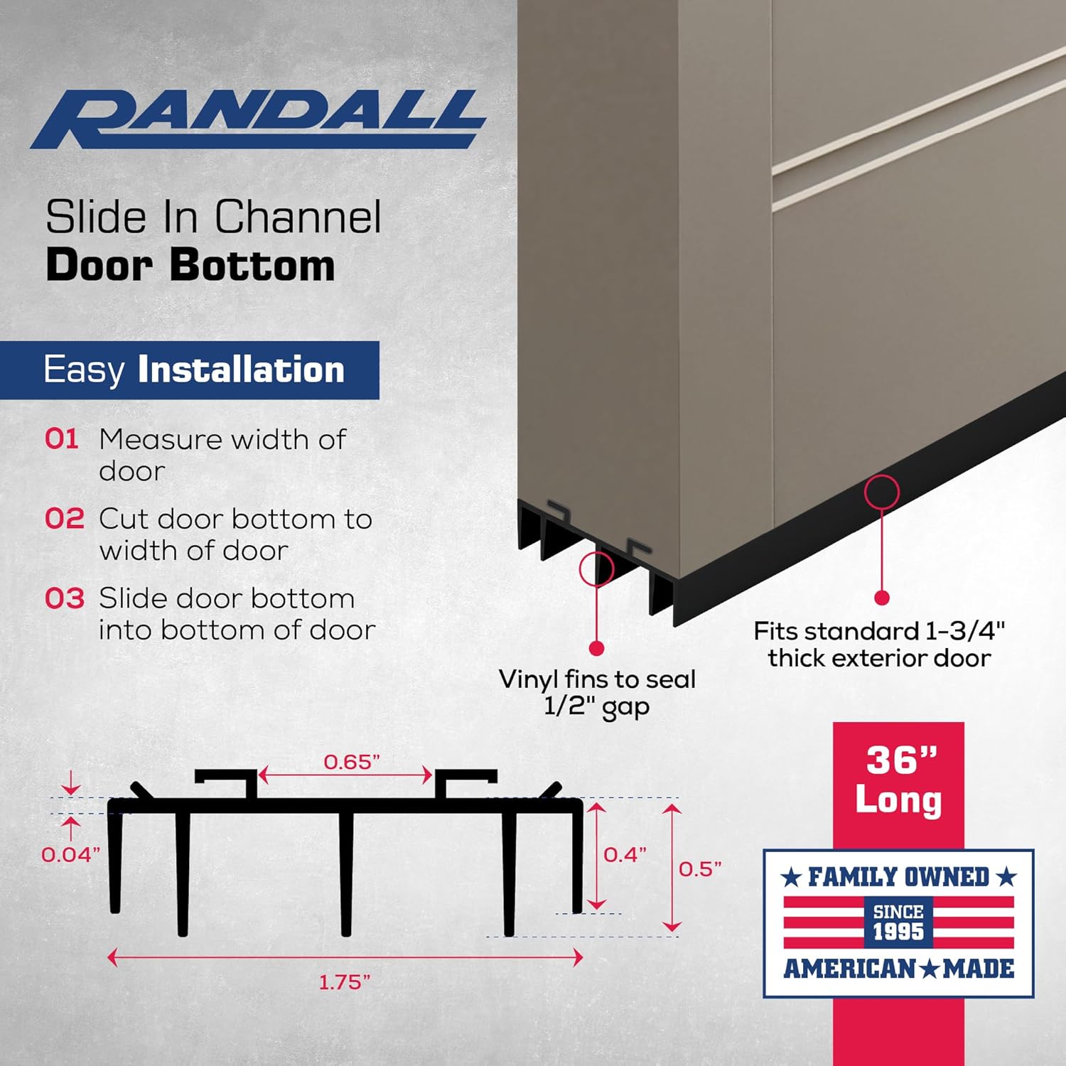 Under Door Seal – 36″ L × 1-¾″ W × ½″ H Slide-On PVC Draft Stopper, Weather-Stripping Sweep for Exterior & Interior Doors (Black)