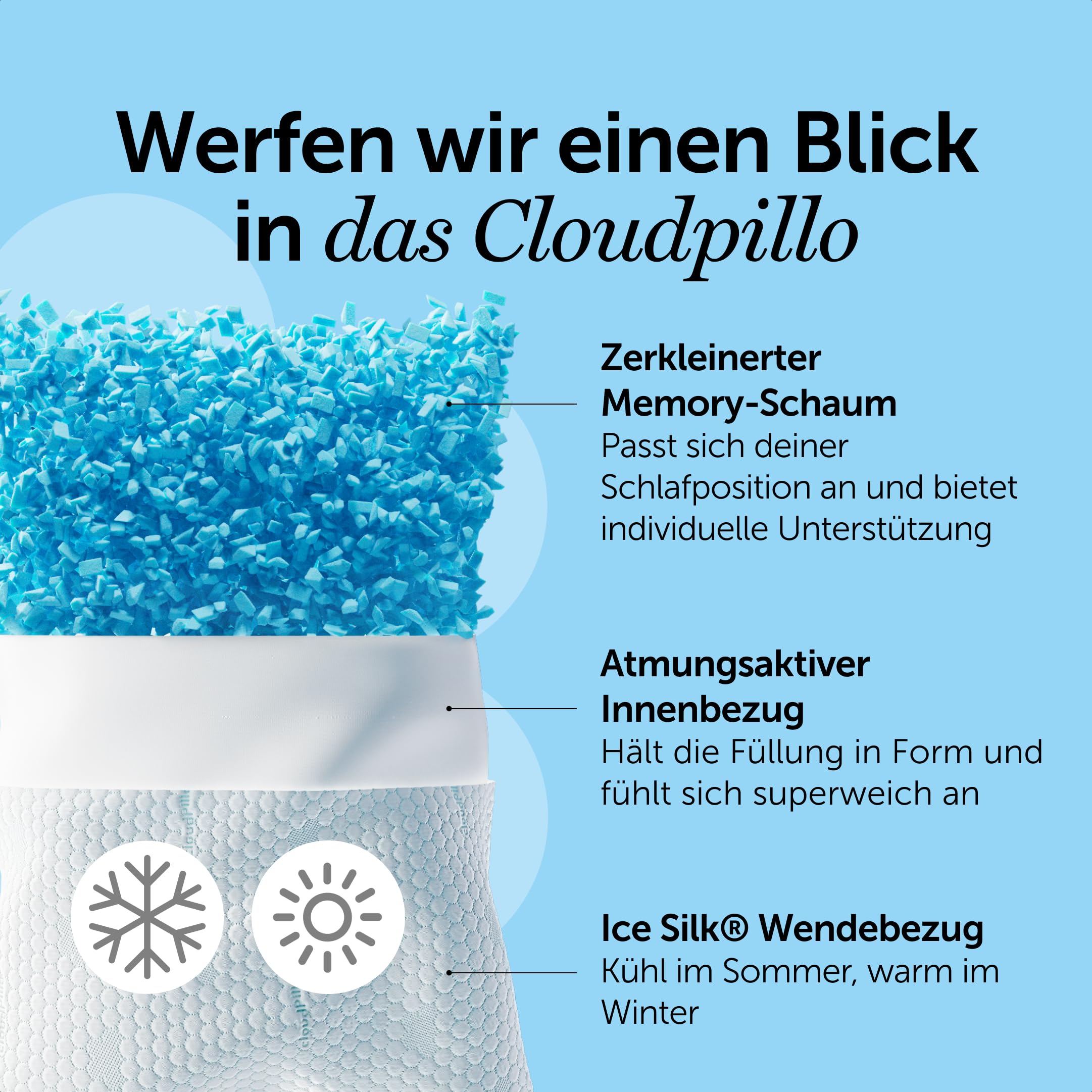 Cloudpillo Kopfkissen 40x80 cm – Ergonomisches Memory-Foam-Kissen für Seitenschläfer, höhenverstellbar, atmungsaktiv, hypoallergen