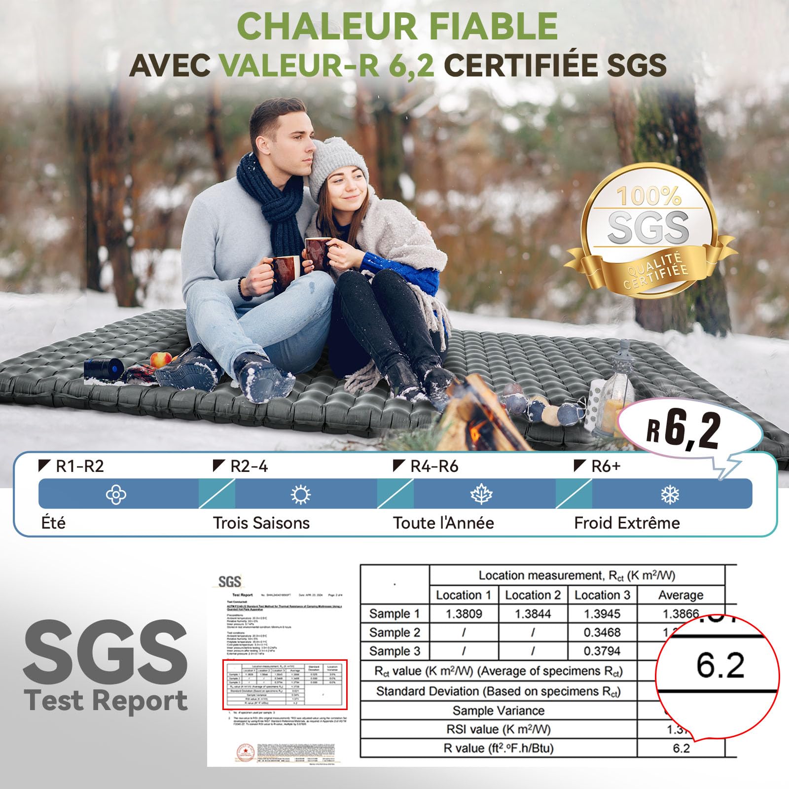 HIKENTURE Valeur-R 6.2 Matelas Camping Gonflable pour 2 Personnes, 140 x 200 cm - 8 cm Isolant 4 Saisons - Matelas Autogonflant 2 Personnes avec Sac de Pompe - Camping, Trekking, Randonnée, Bivouac