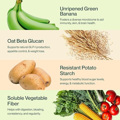 Miniatura 7 de Supergut GLP1 Daily Support, paquete variado  Suplemento en polvo GLP-1 de alta fibra para mujeres y hombres  Mezcla de bebida sin azúcar para la