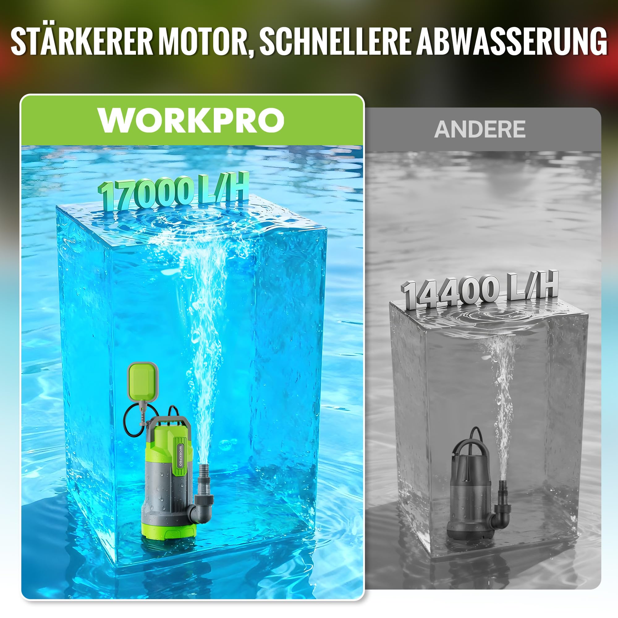 WORKPRO Schmutzwasserpumpe, 700W Tauchpumpe mit Fördermenge 17.000 l/h, Wasserpumpe mit Schwimmerschalter, Max. Förderhöhe 10 m, Max. Eintauchtiefe 7 m, Fremdkörper bis 30 mm, Auto und Manuell-Modus