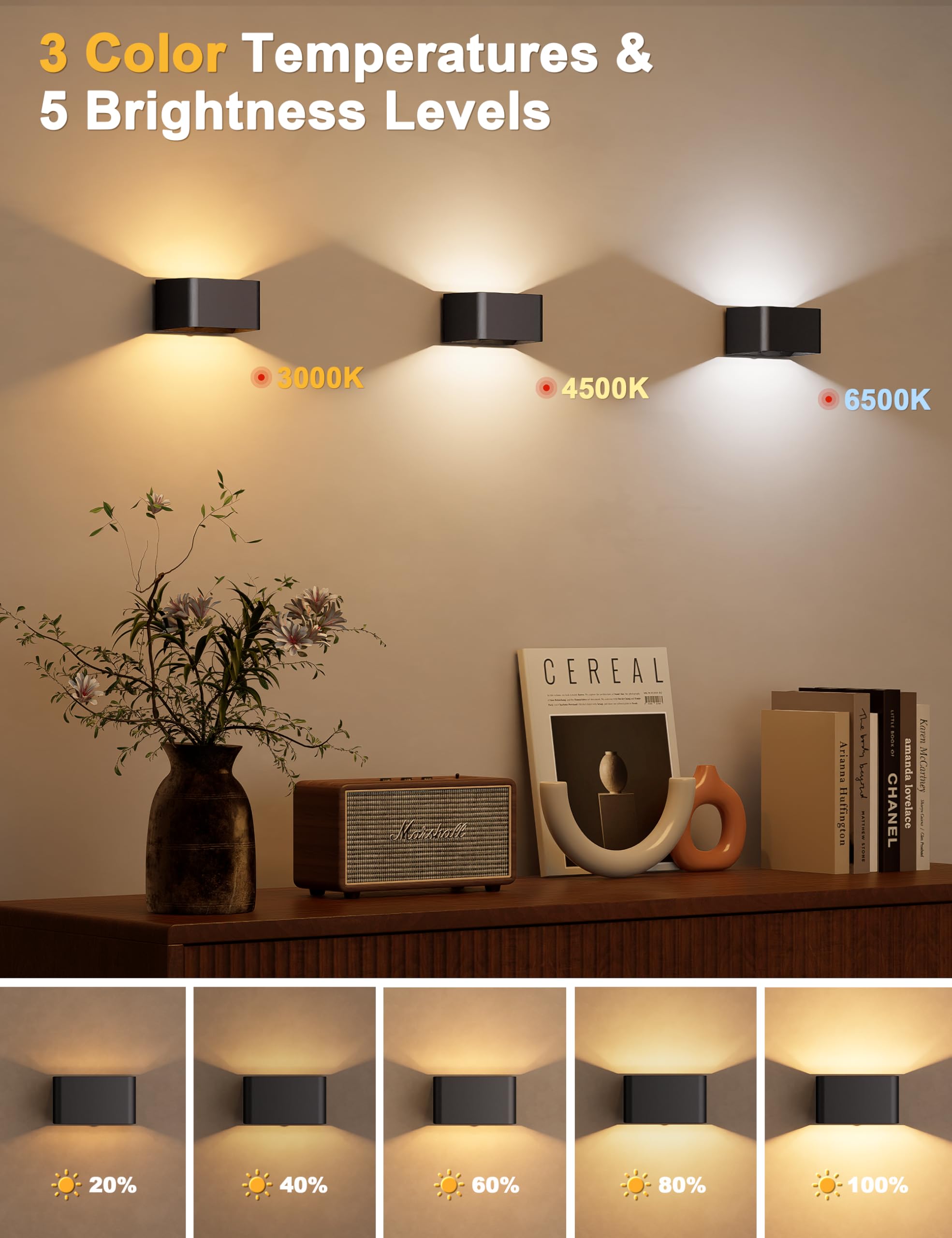 NIORSUN Wandleuchte Innen Akku mit Bewegungssensor, Wandlampe Akku mit Fernbedienung, 3 Farben Wiederaufladbare LED Wandlampe Batteriebetrieben, 5000mAh Wandlicht für Schlafzimmer, Wohnzimmer Black