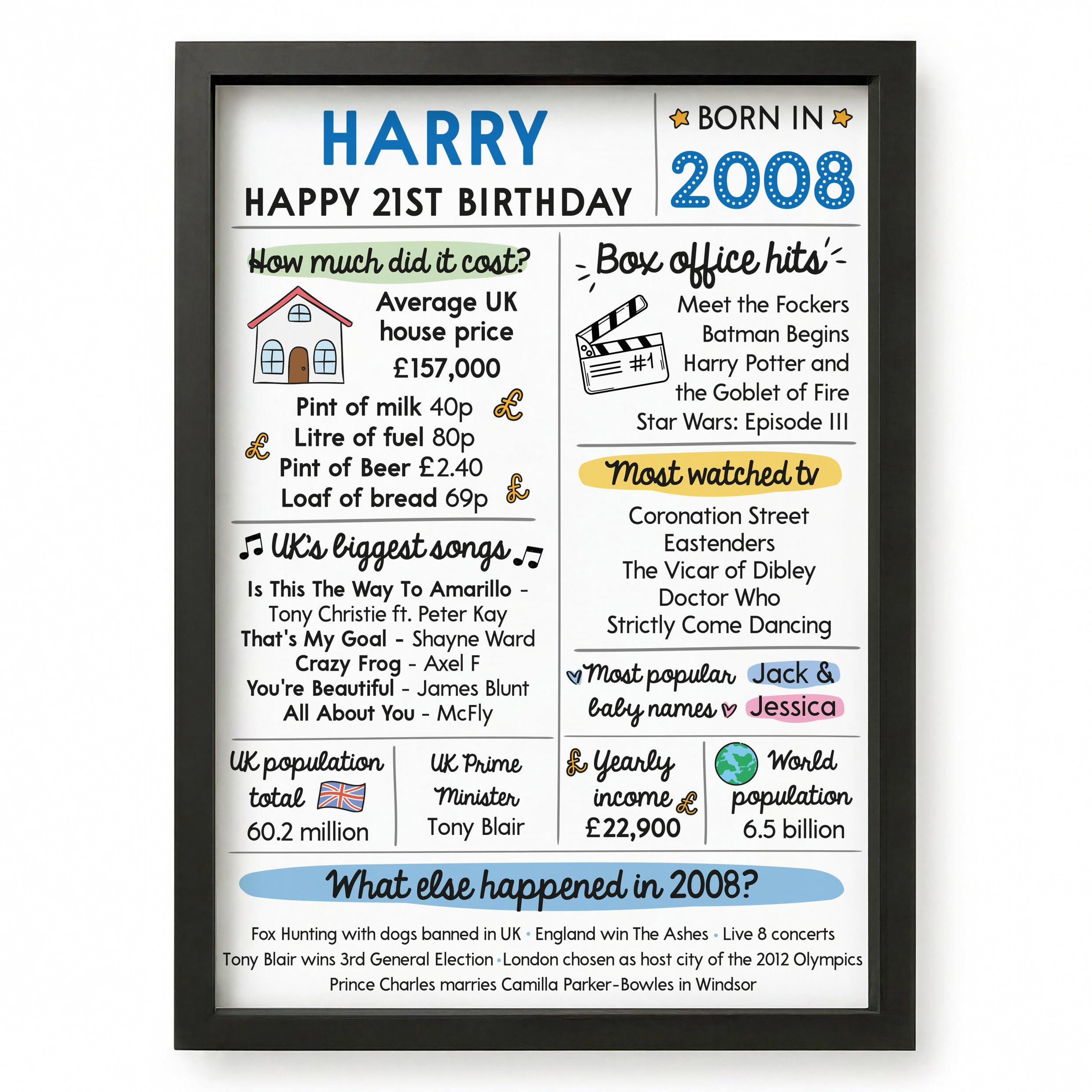 Beecreative 21st Birthday Gifts For Men, Personalised Twenty One Present