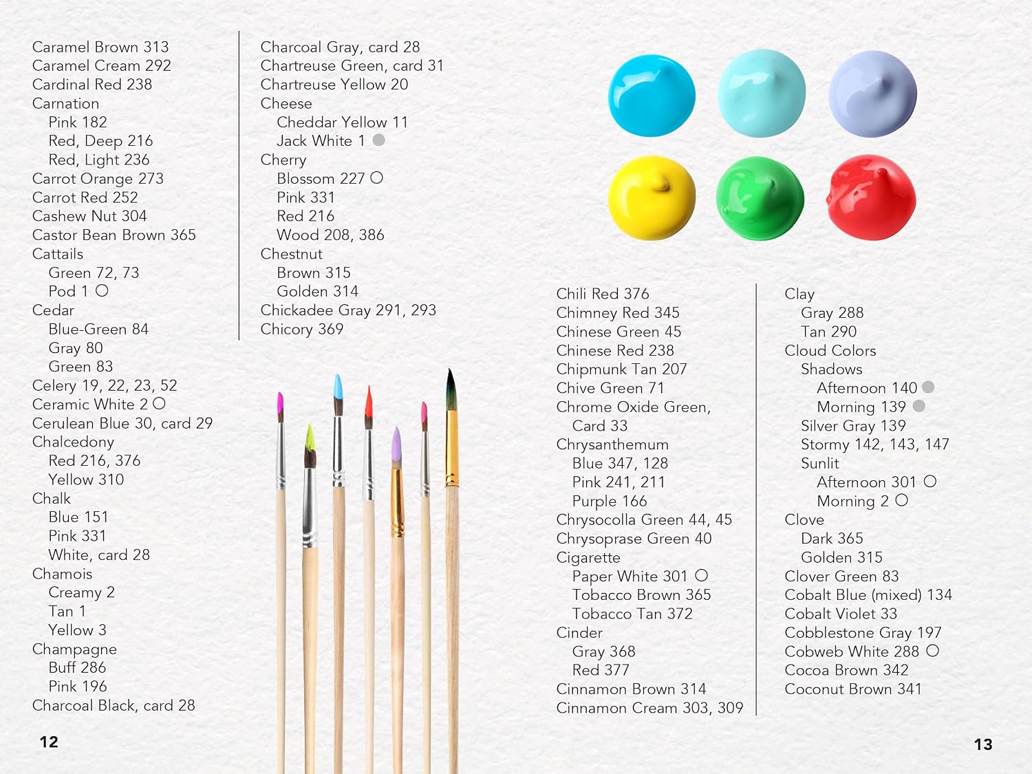 Oil & Acrylic Color Mixing Recipes: Card Deck & Color Mixing Grid: Mix 400+ colors!