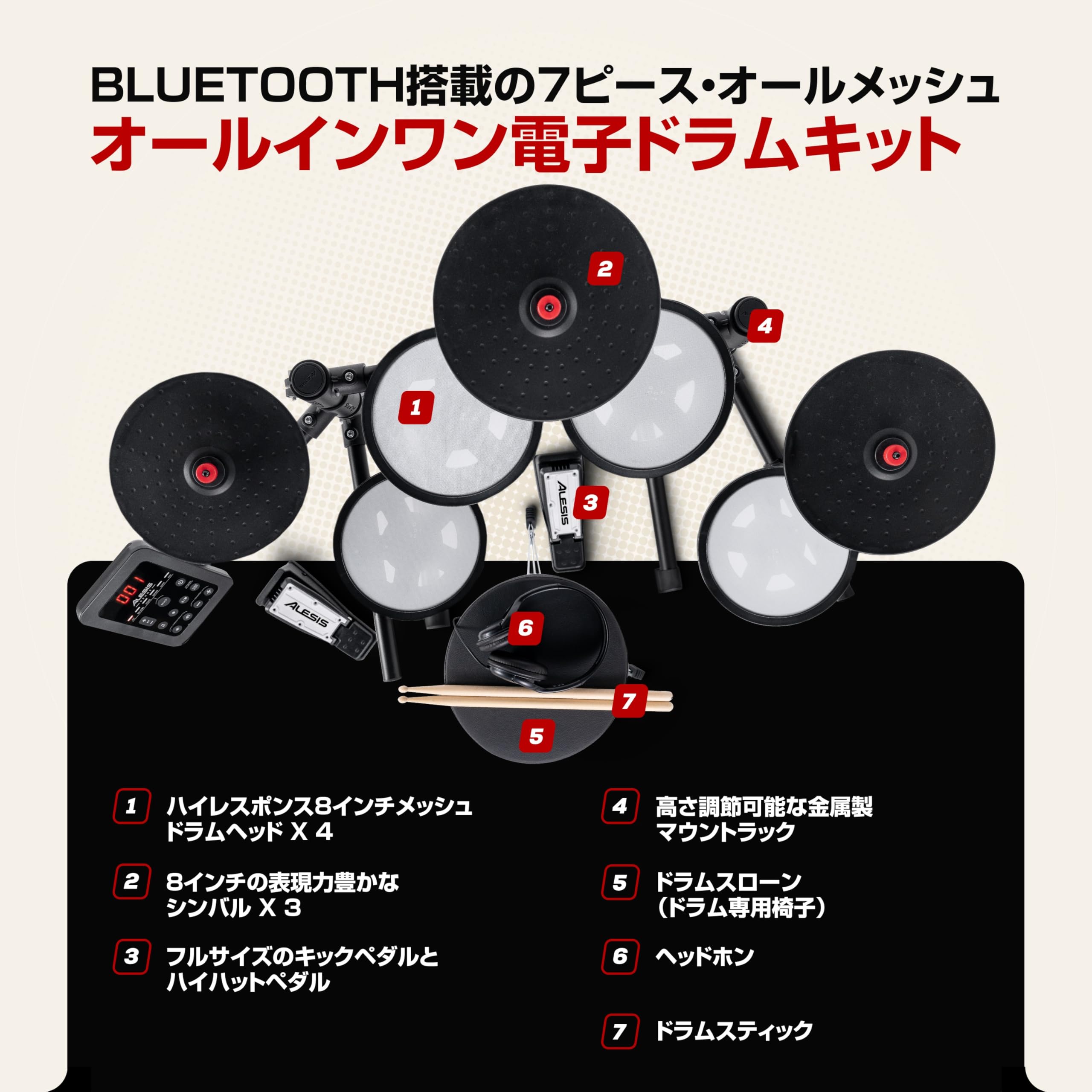 Amazon.co.jp: Alesis Turbo Max 電子ドラムセット | Compact and