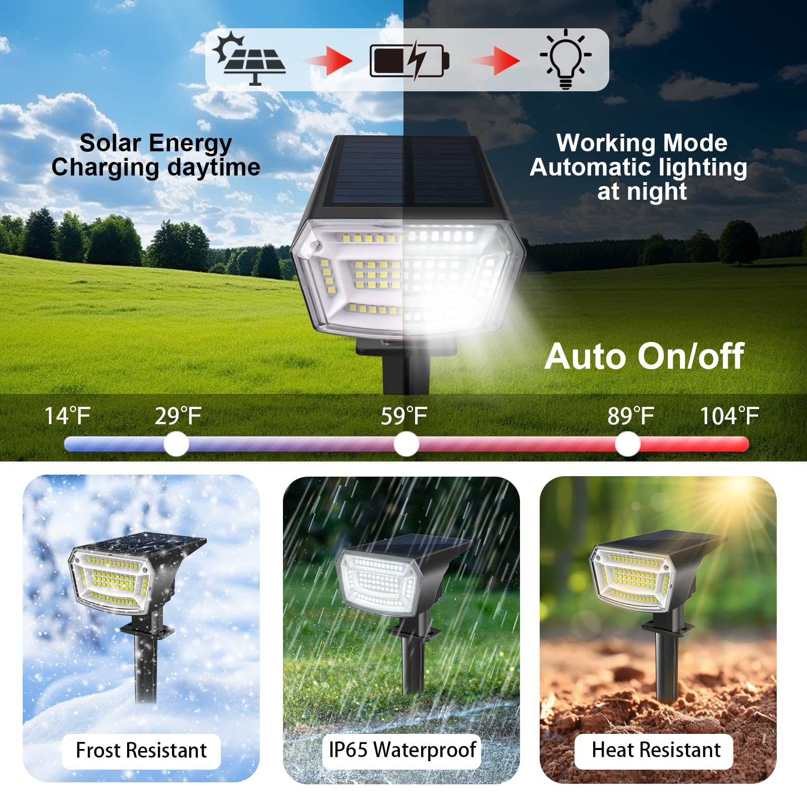 btfarm 4 Pezzi 72LED Faretti Solari a LED da Esterno, 3 Livelli di Luminosità Lampade Luci Solari da Giardino Potenti, IP65 Impermeabile Lampada Lampioni Solare per Cortile, Alberi, Bianco Caldo