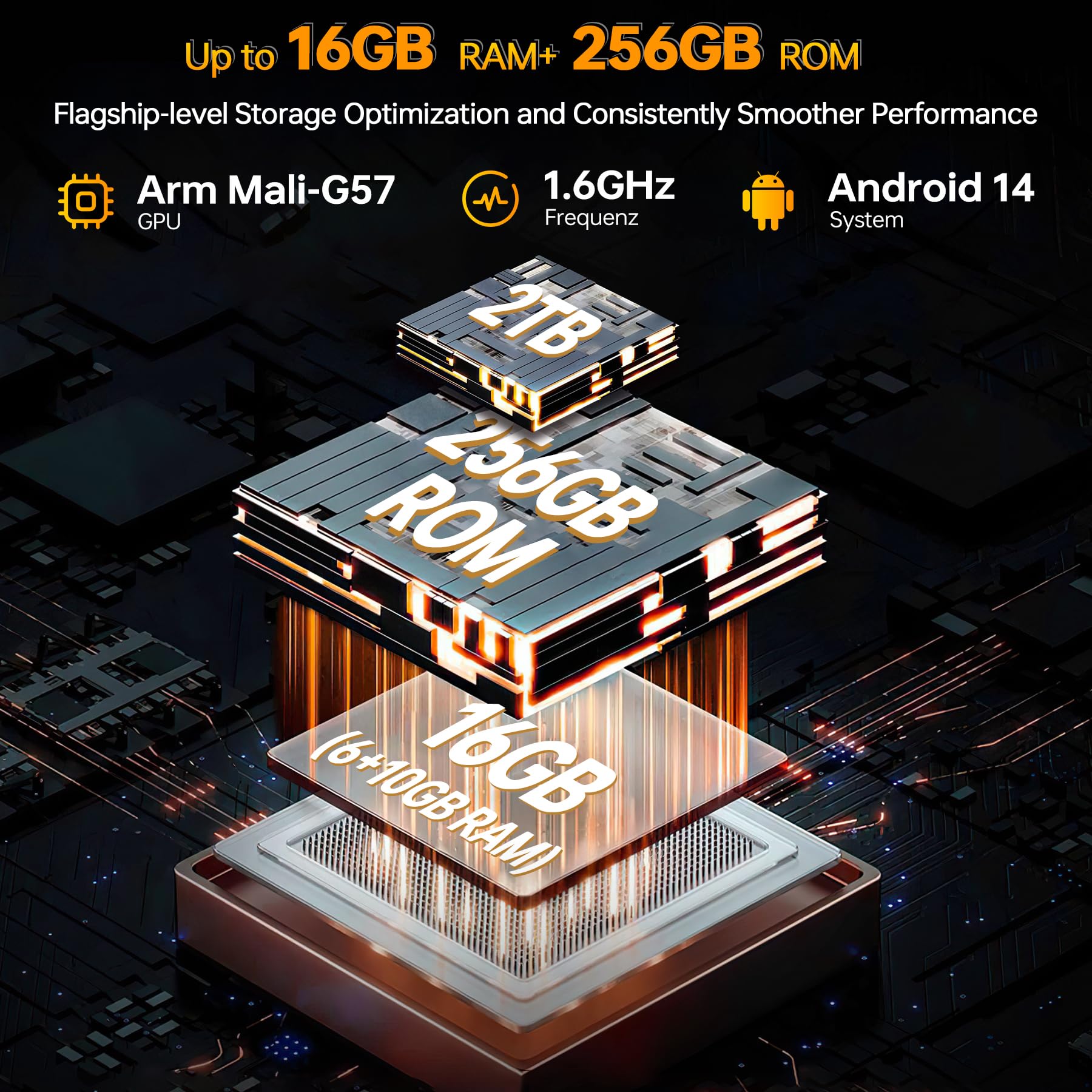DOOGEE Blade 10 Pro(2024) Rugged Smartphone Android 14, 16GB+256GB(2TB) Telefono Indistruttibile, 6.56'' HD+, 50MP+8MP Cellulare Antiurto 5150mAh, IP68/IP69K/3 Slot per schede/NFC/Face ID/OTG