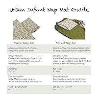 Vista 3 de Tot Cot Colchoneta para Siesta para Niños - Ropa de Cama para Guardería Preescolar de Niños Pequeños con Manta y Almohada - Edades de 2 a 5 Años