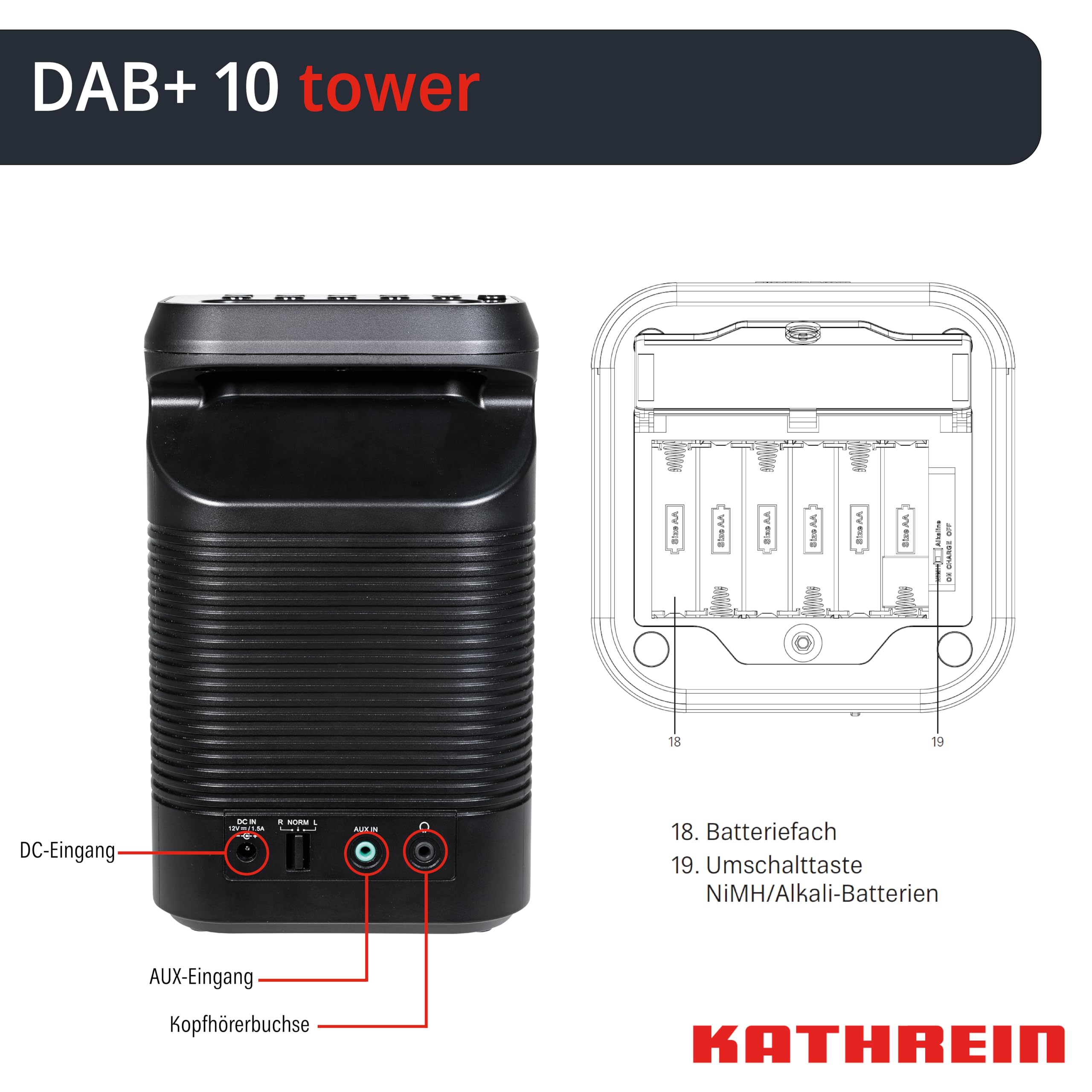 KATHREIN Radio Dab + 10 Torre Negro WiFi