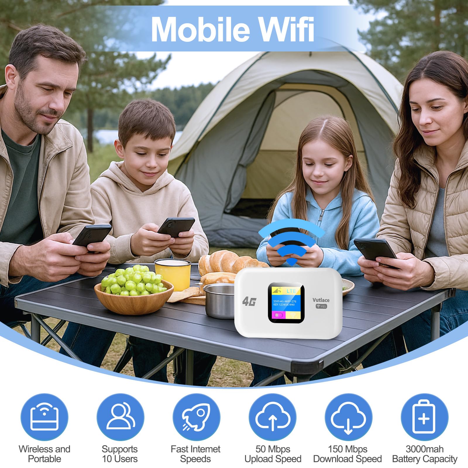 4G LTE WiFi Router, Travel Router with SIM Card Slot, 150 Mbit/s Mobile WiFi Dongle Type-C, 2100mAh Battery, Pocket 4G Mobile Hotspot Connect 10 Devices for Caravan Travel Phone Computer Laptop — view 2