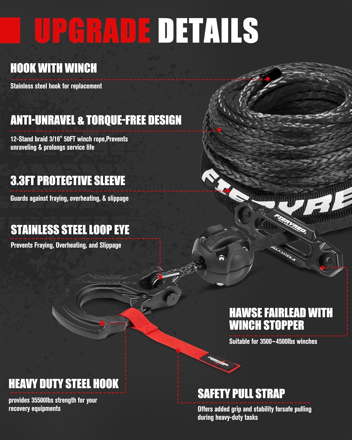 Winch Rope Upgrade Details