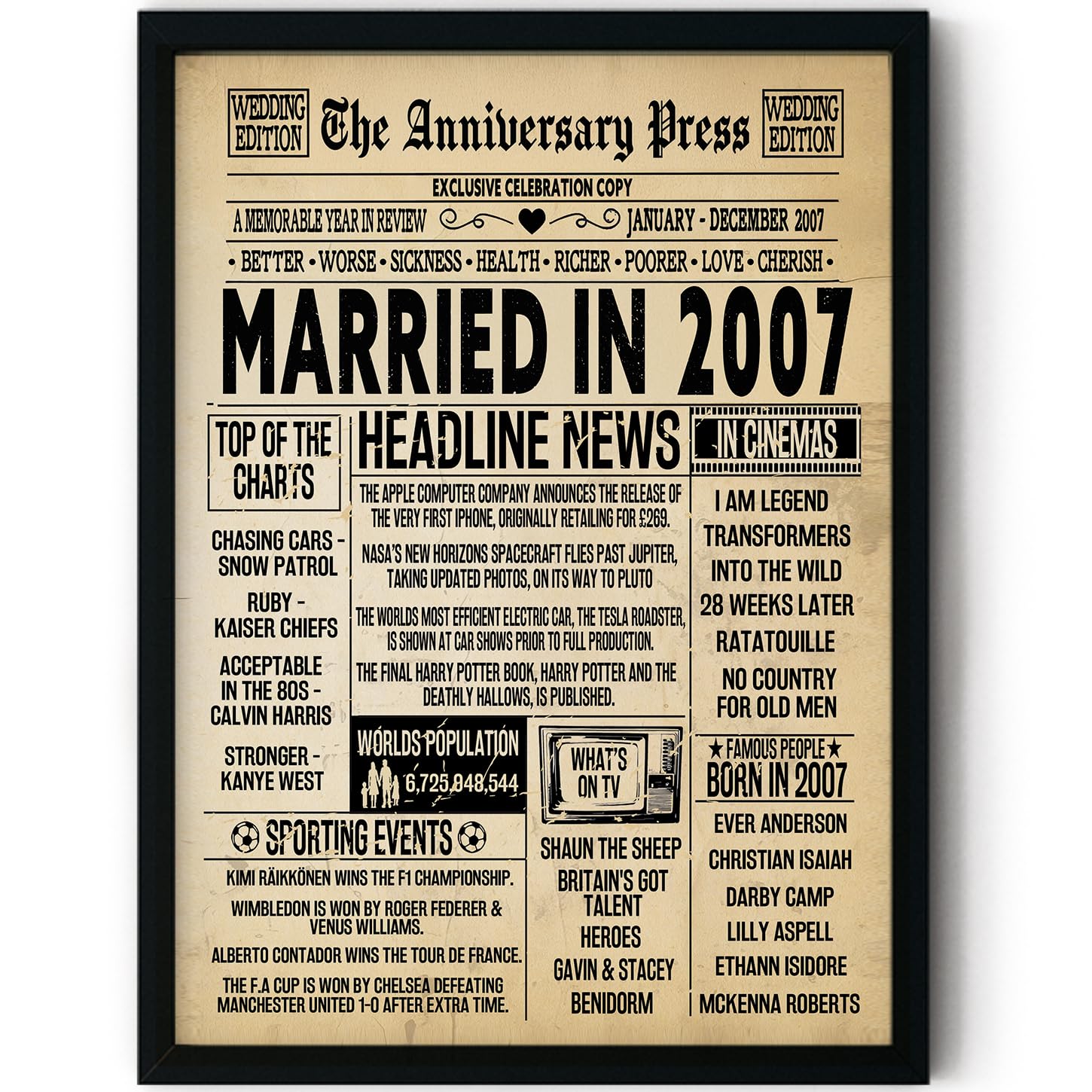 Stuff4 Men's 2007 19Th Anniversary Poster Framed - Married In Newspaper - 19 Wedding Anniversary For Wo Retro Vintage Gifts Back In 8X10 Inch Anniversaries Posters