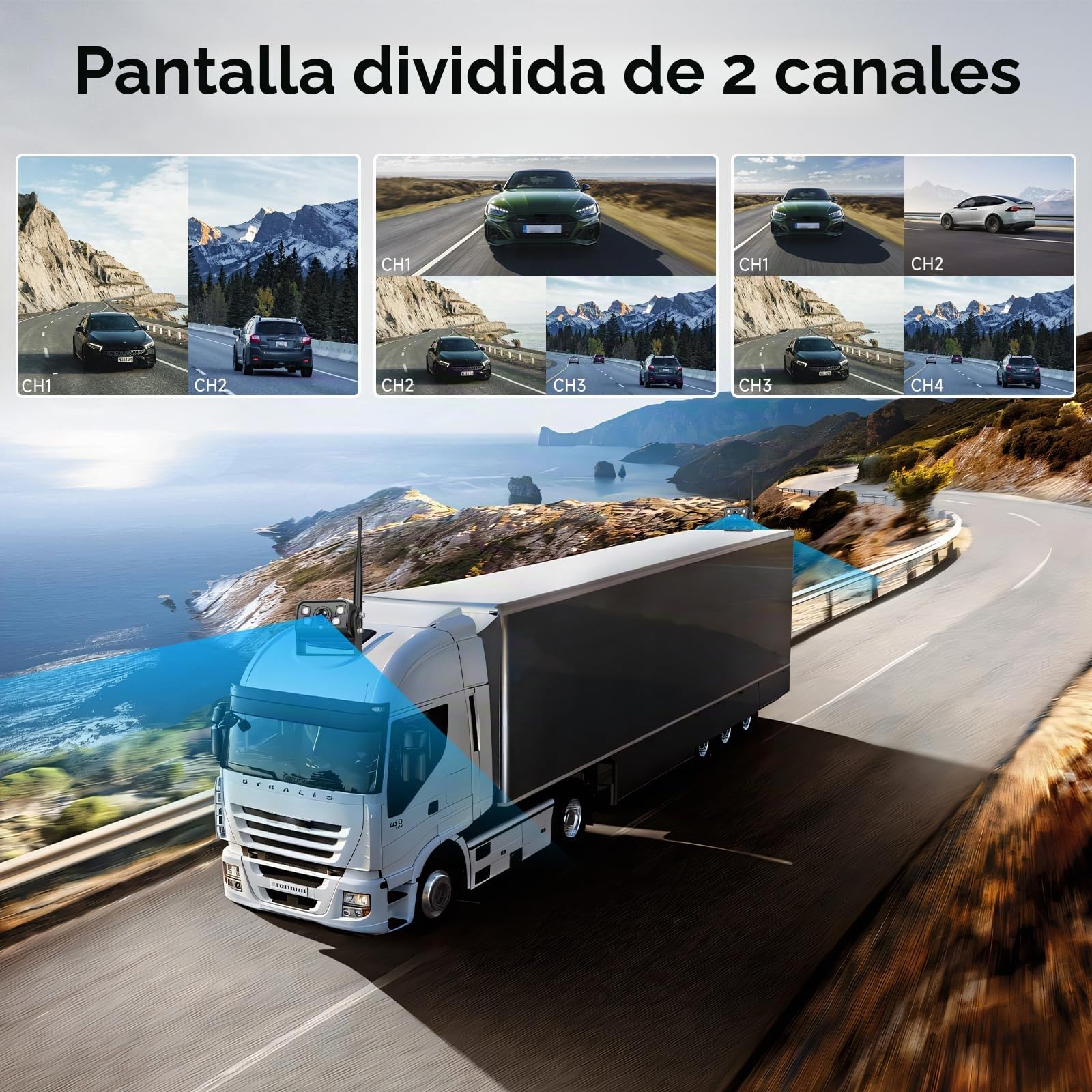 Podofo 2 Cámaras Traseras Inalámbricas con 9» IPS Monitor de Pantalla Grande, HD Cámaras de Marcha atrás para Camión Remolque RV Autobús Camper, Grabación en Bucle IP68 Impermeable BSD Dash CAM
