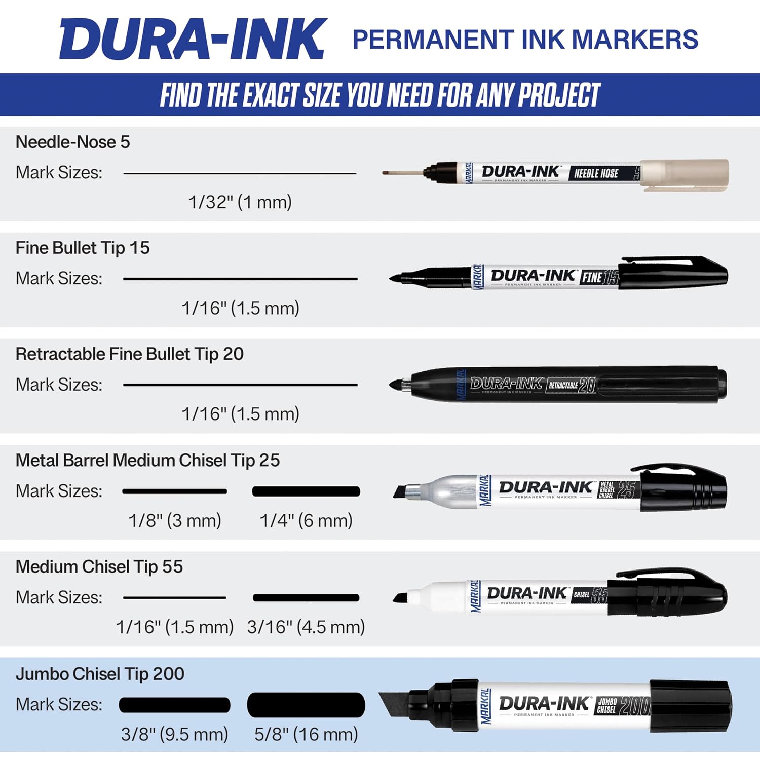 Markal Dura-Ink 200 Jumbo Chisel Permanent Ink Marker, Versatile Surface Compatibility, Size 3.80” or 5.80”, Black, 12-Pack