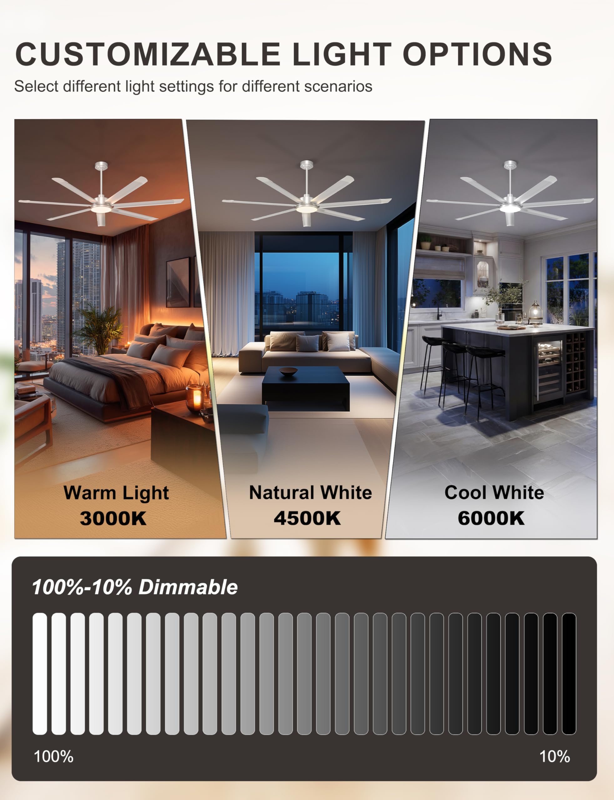 Ohniyou Ventilatore da soffitto da 182 cm con luce, grande ventilatore da soffitto industriale con telecomando/app, 7 pale in alluminio, motore DC silenzioso per terrazze esterne, garage, argento