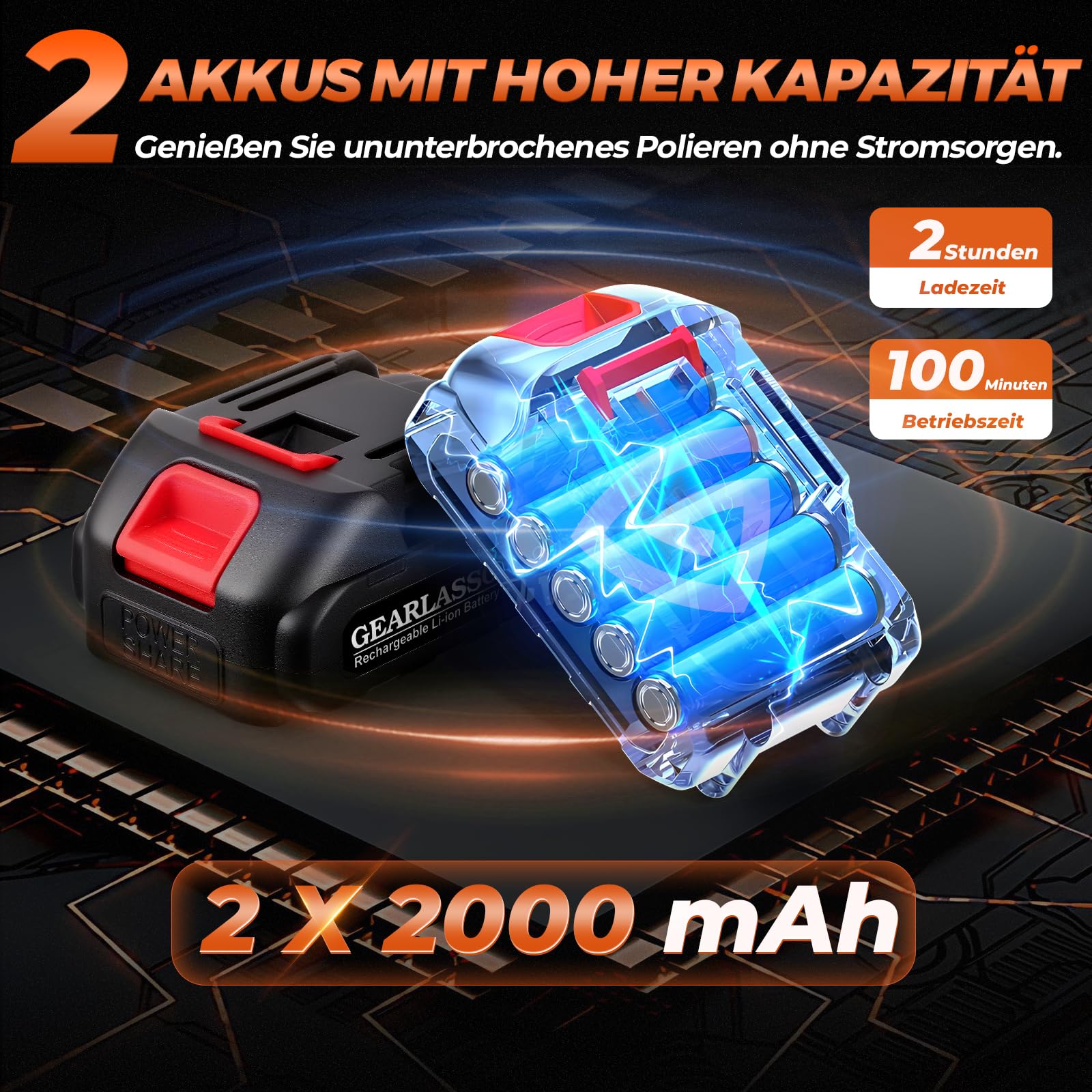 Poliermaschine Auto Akku, 8 variablen Geschwindigkeiten, 2800–6000 U/min, kabellose Auto-Poliermaschine mit 2x 21V 2.0Ah Akkus und 17-teiligem Polierset für die Auto-Detailpflege und Kratzerentfernung