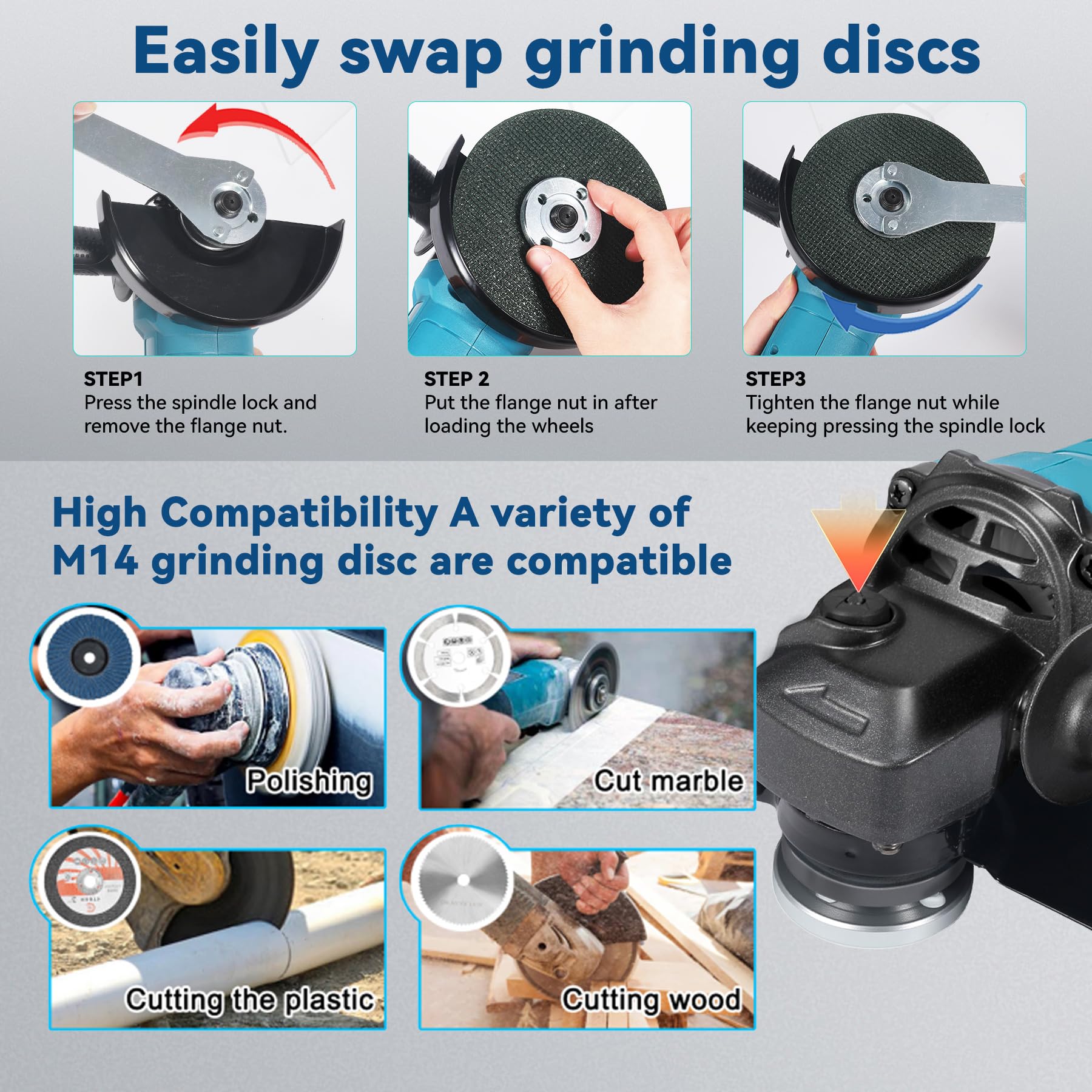 Meuleuse d'angle Sans Fil 125 MM, Disqueuse Sans Fil pour Batterie Makita, 23000RPM Moteur Brushless, pour Couper, Polir et Poncer, avec 2 Batteries