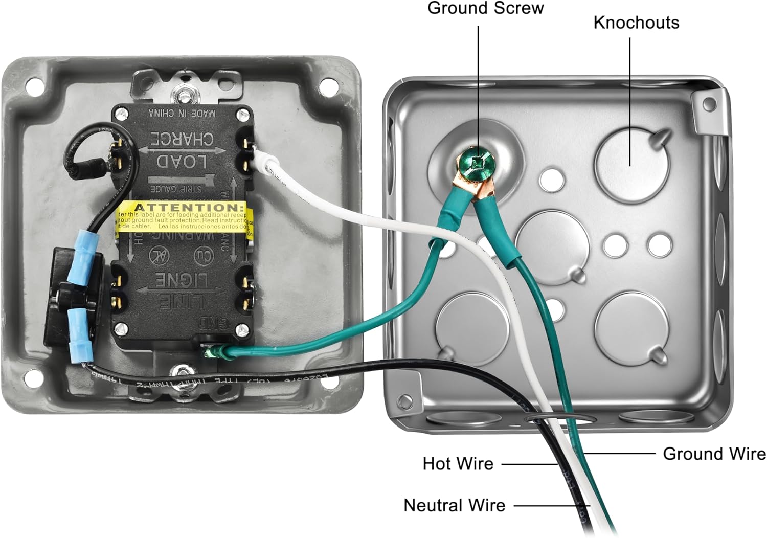 Nature's Generator GFCI 15A Outlet Box UL Approved