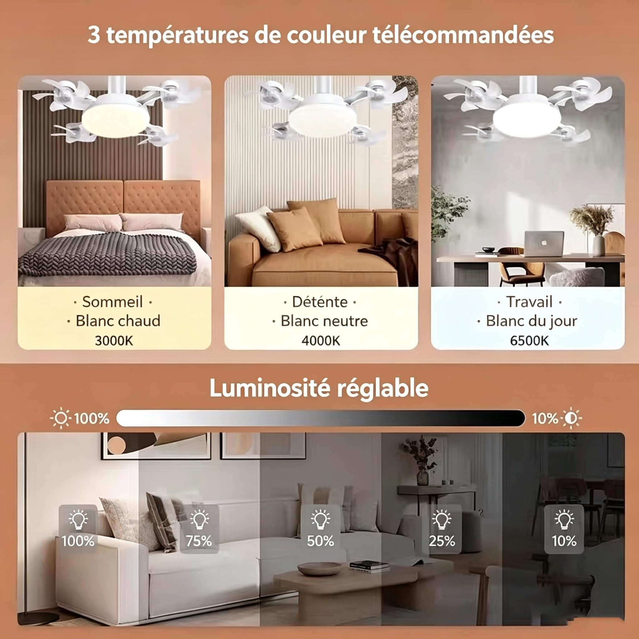 MEIION doulia Aerolume Ventilateur de plafond à pales pliables avec lumière