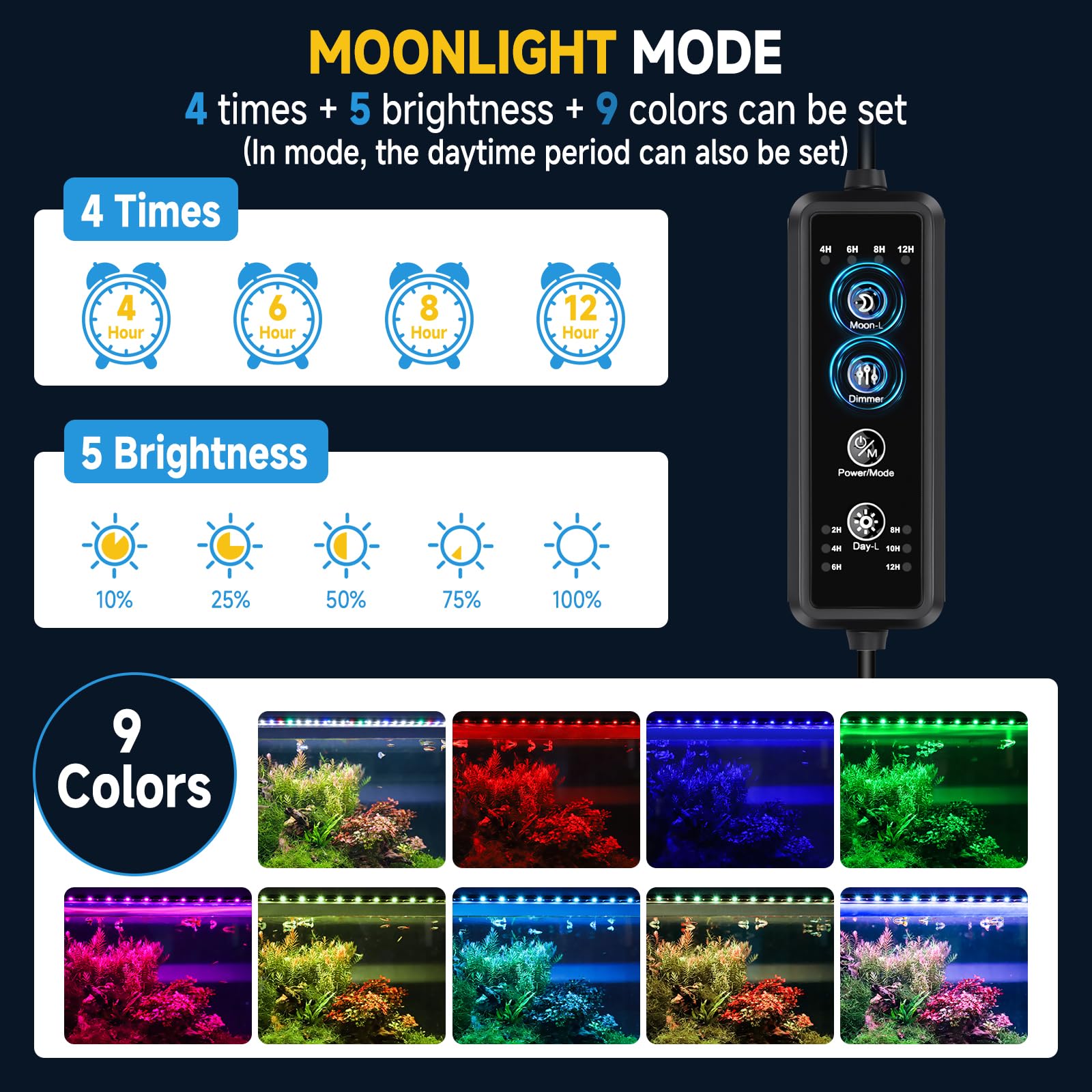 hygger Lampada Aquarium LED 30W per 75-90cm Tanks, Timer Day-Night, Regolabile