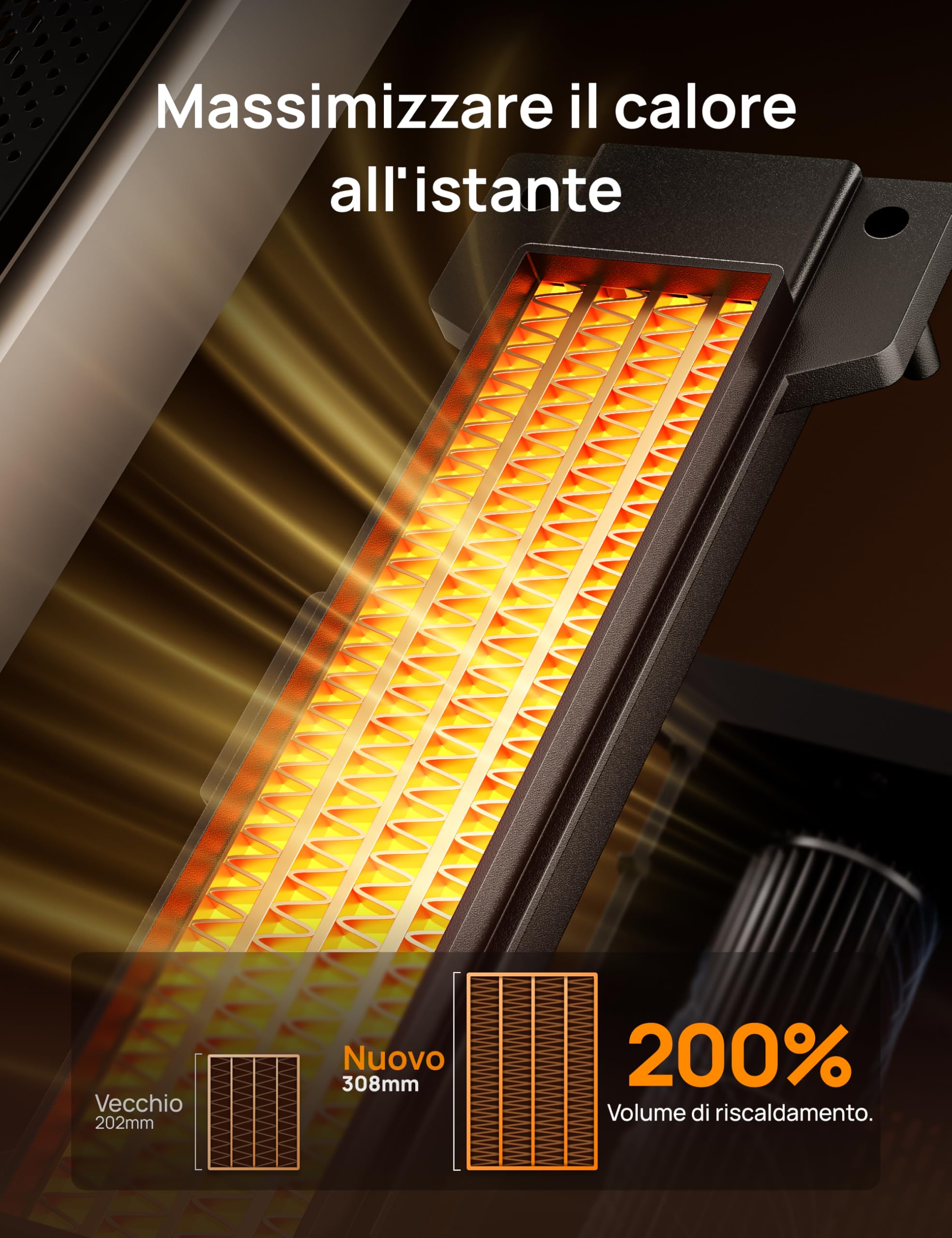 Dreo Riscaldatore per interni, riscaldatore portatile telecomando e termostato, 3 modalità, protezione da surriscaldamento e ribaltamento, riscaldatori elettrici per uso interno in grandi stanze