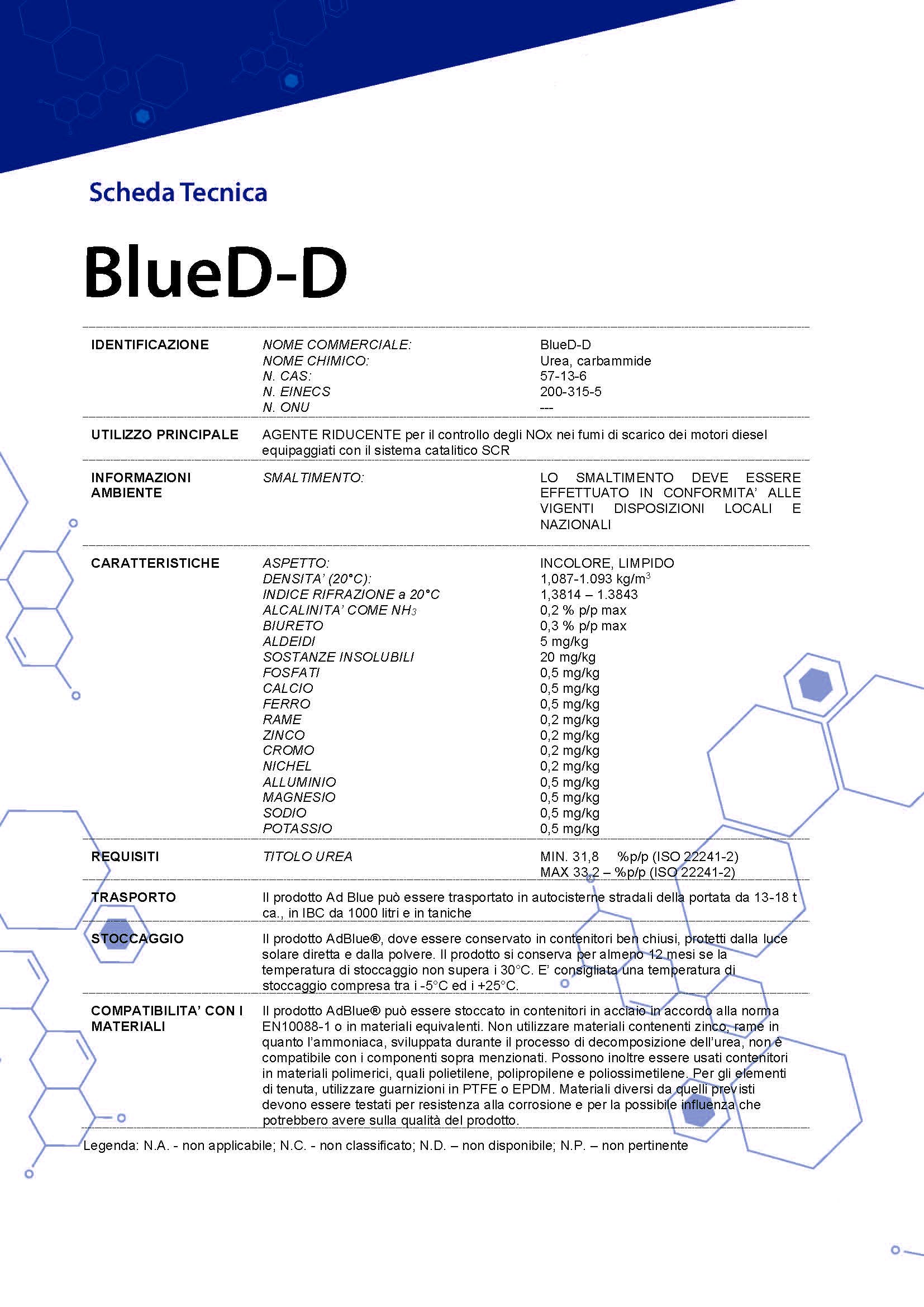 AERREGI AdBlue Set AD-Blue 5X4 Litri per Veicoli Diesel | RIDUZIONE EMISSIONI NOX | Set AD-Blue 4 TANICHE